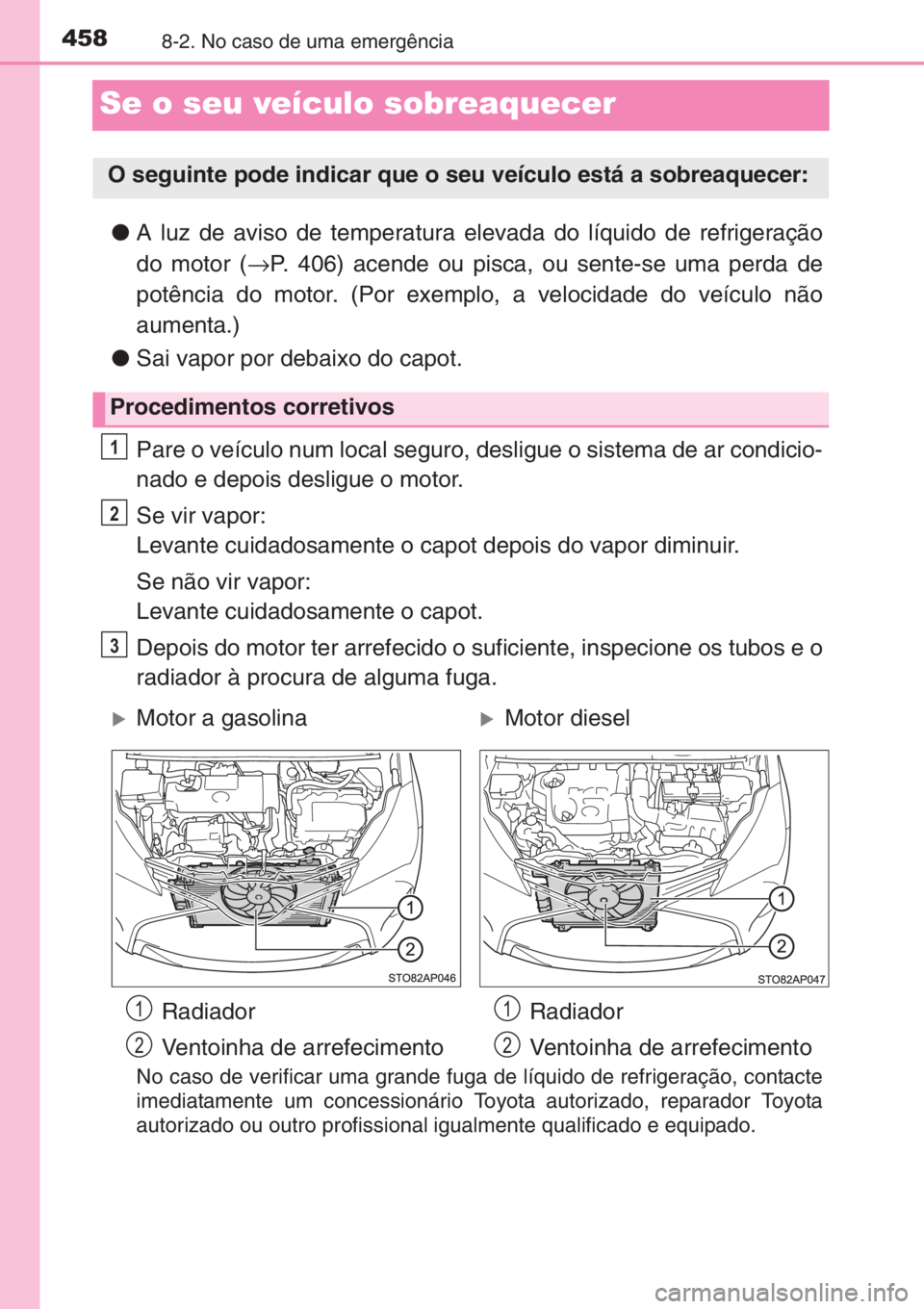 TOYOTA YARIS 2014  Manual de utilização (in Portuguese) 4588-2. No caso de uma emergência
Se o seu veículo sobreaquecer
●A luz de aviso de temperatura elevada do líquido de refrigeração
do motor (→P. 406) acende ou pisca, ou sente-se uma perda de
