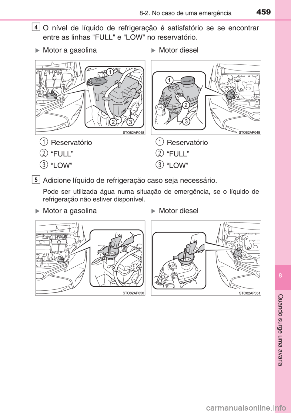 TOYOTA YARIS 2014  Manual de utilização (in Portuguese) 4598-2. No caso de uma emergência
8
Quando surge uma avaria
O nível de líquido de refrigeração é satisfatório se se encontrar
entre as linhas "FULL" e "LOW" no reservatório.
Ad