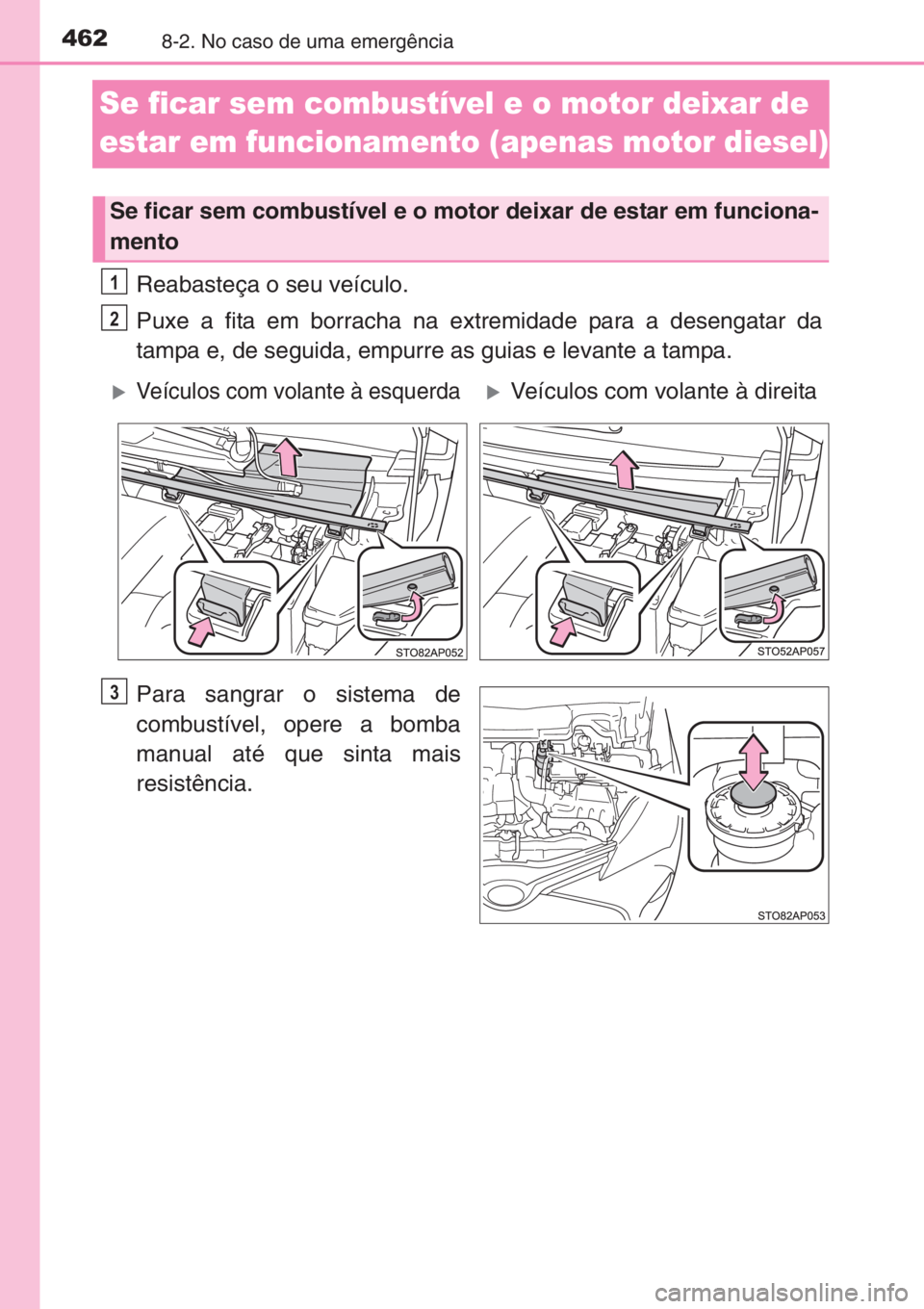 TOYOTA YARIS 2014  Manual de utilização (in Portuguese) 4628-2. No caso de uma emergência
Se ficar sem combustível e o motor deixar de 
estar em funcionamento (apenas motor diesel)
Reabasteça o seu veículo.
Puxe a fita em borracha na extremidade para a