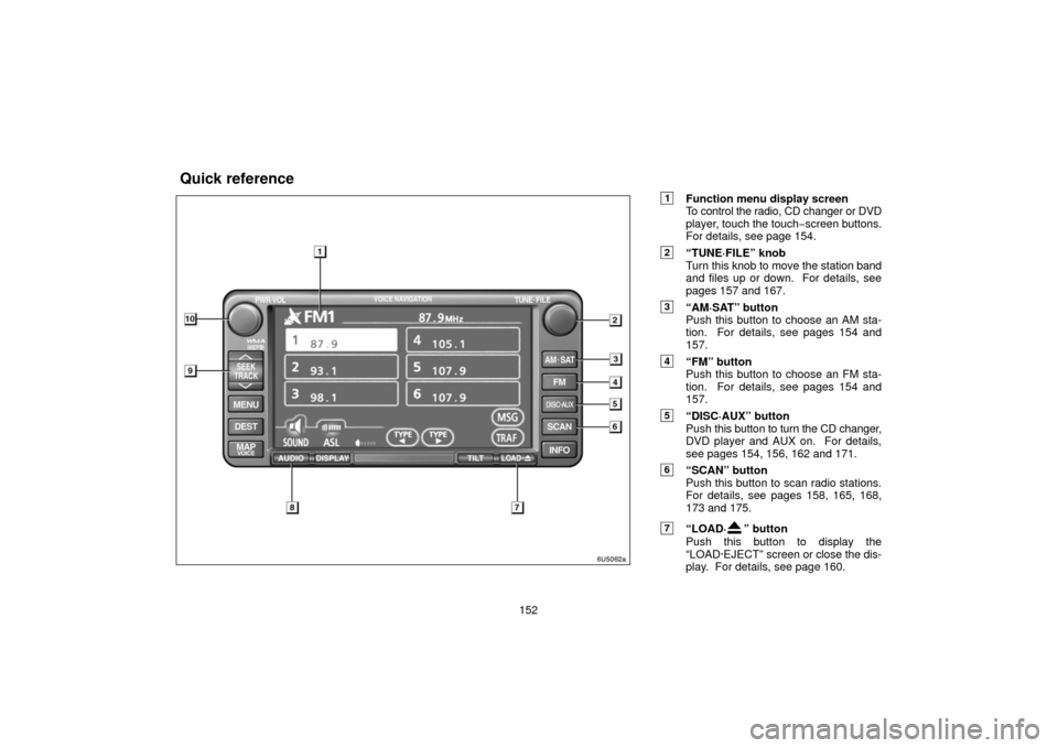 TOYOTA 4RUNNER 2006 N210 / 4.G Navigation Manual 152
1Function menu display screen
To control the radio, CD changer or DVD
player, touch the touch−screen buttons.
For details, see page 154.
2“TUNE·FILE” knob
Turn this knob to move the station