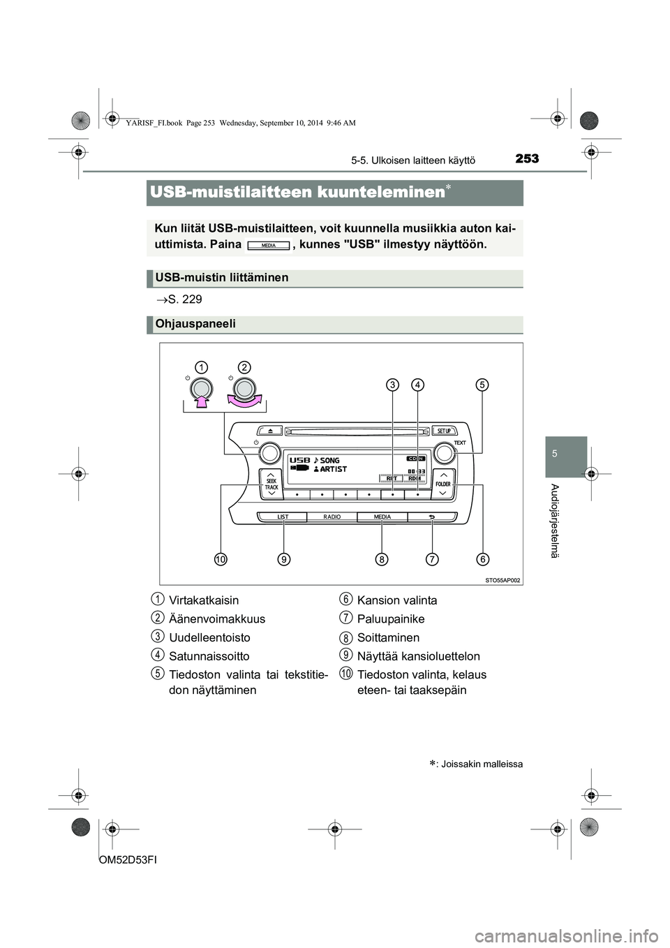 TOYOTA YARIS HATCHBACK 2014  Omistajan Käsikirja (in Finnish) 253
5
5-5. Ulkoisen laitteen käyttö
Audiojärjestelmä
OM52D53FI
USB-muistilaitteen kuunteleminen∗
→S. 229
∗: Joissakin malleissa
Kun liität USB-muisti laitteen, voit kuunnell a musiikkia aut