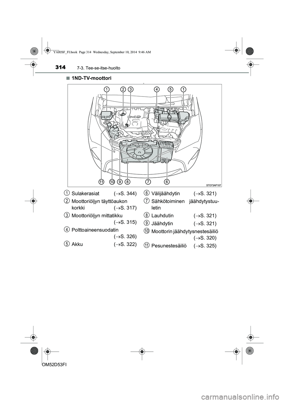 TOYOTA YARIS 2014 Omistajan Käsikirja (in Finnish) 3147-3. Tee-se-itse-huolto
OM52D53FI■
1ND-TV-moottoriD
Sulakerasiat (
→S. 344)
Moottoriöljyn täyttöaukon
korkki ( →S. 317)
Moottoriöljyn mittatikku (→ S. 315)
Polttoaineensuodatin (→ S. TOYOTA YARIS 2014 Omistajan Käsikirja (in Finnish) 3147-3. Tee-se-itse-huolto
OM52D53FI■
1ND-TV-moottoriD
Sulakerasiat (
→S. 344)
Moottoriöljyn täyttöaukon
korkki ( →S. 317)
Moottoriöljyn mittatikku (→ S. 315)
Polttoaineensuodatin (→ S.