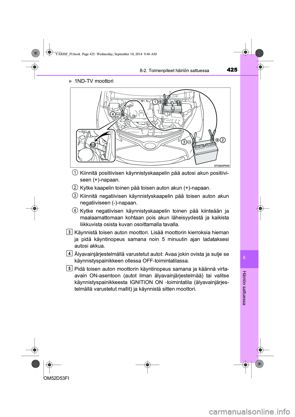 TOYOTA YARIS 2014  Omistajan Käsikirja (in Finnish) 4258-2. Toimenpiteet häiriön sattuessa
8
Häiriön sattuessa
OM52D53FI
�X1ND-TV moottoriKiinnitä positiivisen kä ynnistyskaapelin pää autosi akun positiivi-
seen (+)-napaan.
Kytke kaapelin toine
