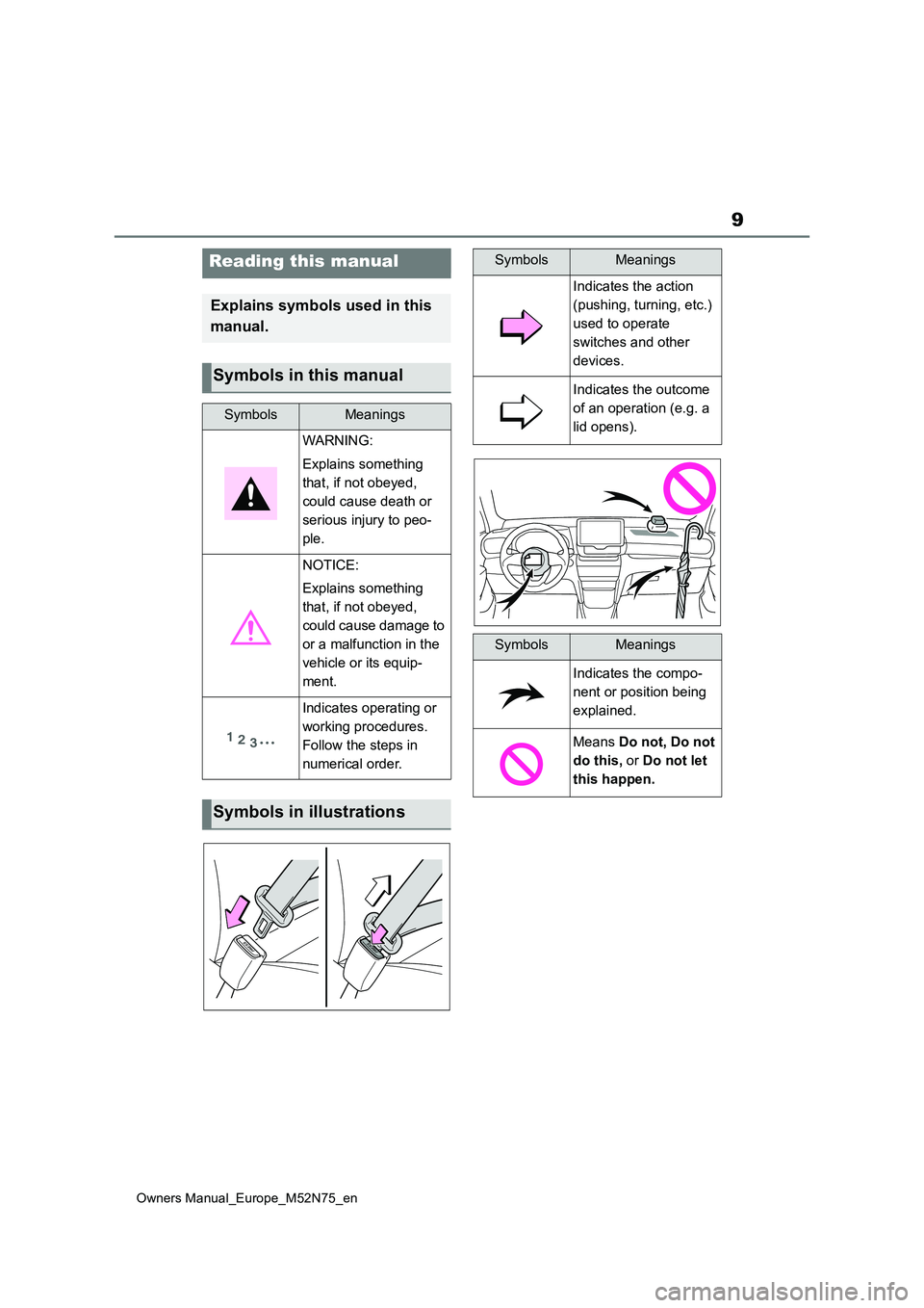 TOYOTA YARIS CROSS 2023 User Guide 9
Owners Manual_Europe_M52N75_en
Reading this manual
Explains symbols used in this
manual.
Symbols in this manual
SymbolsMeanings
WARNING:
Explains something
that, if not obeyed,
could cause dea TOYOTA YARIS CROSS 2023 User Guide 9
Owners Manual_Europe_M52N75_en
Reading this manual
Explains symbols used in this
manual.
Symbols in this manual
SymbolsMeanings
WARNING:
Explains something
that, if not obeyed,
could cause dea