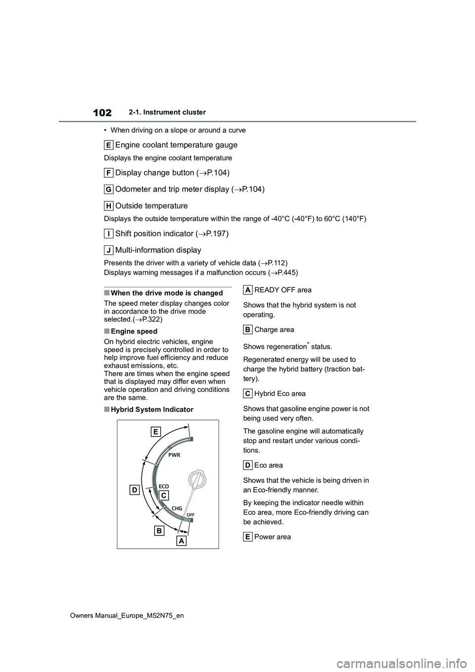 TOYOTA YARIS CROSS 2023  Owners Manual 102
Owners Manual_Europe_M52N75_en
2-1. Instrument cluster 
• When driving on a slope or around a curve
Engine coolant temperature gauge
Displays the engine coolant temperature
Display change button