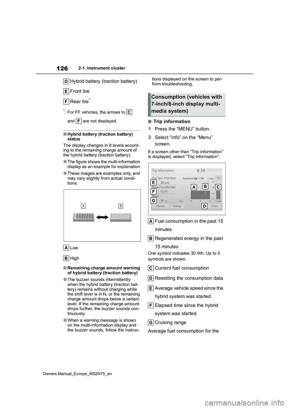 TOYOTA YARIS CROSS 2023 Owners Manual 126
Owners Manual_Europe_M52N75_en
2-1. Instrument cluster
Hybrid battery (traction battery)
Front tire
Rear tire*
*: For FF vehicles, the arrows to
and are not displayed.
■Hybrid battery (t TOYOTA YARIS CROSS 2023 Owners Manual 126
Owners Manual_Europe_M52N75_en
2-1. Instrument cluster
Hybrid battery (traction battery)
Front tire
Rear tire*
*: For FF vehicles, the arrows to
and are not displayed.
■Hybrid battery (t