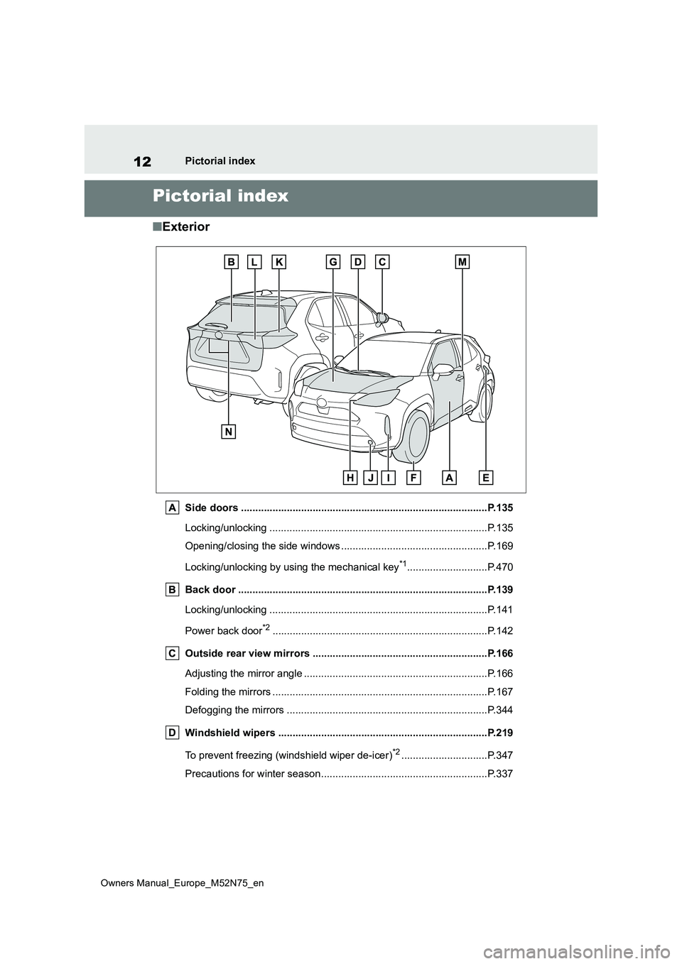 TOYOTA YARIS CROSS 2023 User Guide 12
Owners Manual_Europe_M52N75_en
Pictorial index
Pictorial index
■Exterior
Side doors ......................................................................................P.135
Locking/unlocking TOYOTA YARIS CROSS 2023 User Guide 12
Owners Manual_Europe_M52N75_en
Pictorial index
Pictorial index
■Exterior
Side doors ......................................................................................P.135
Locking/unlocking