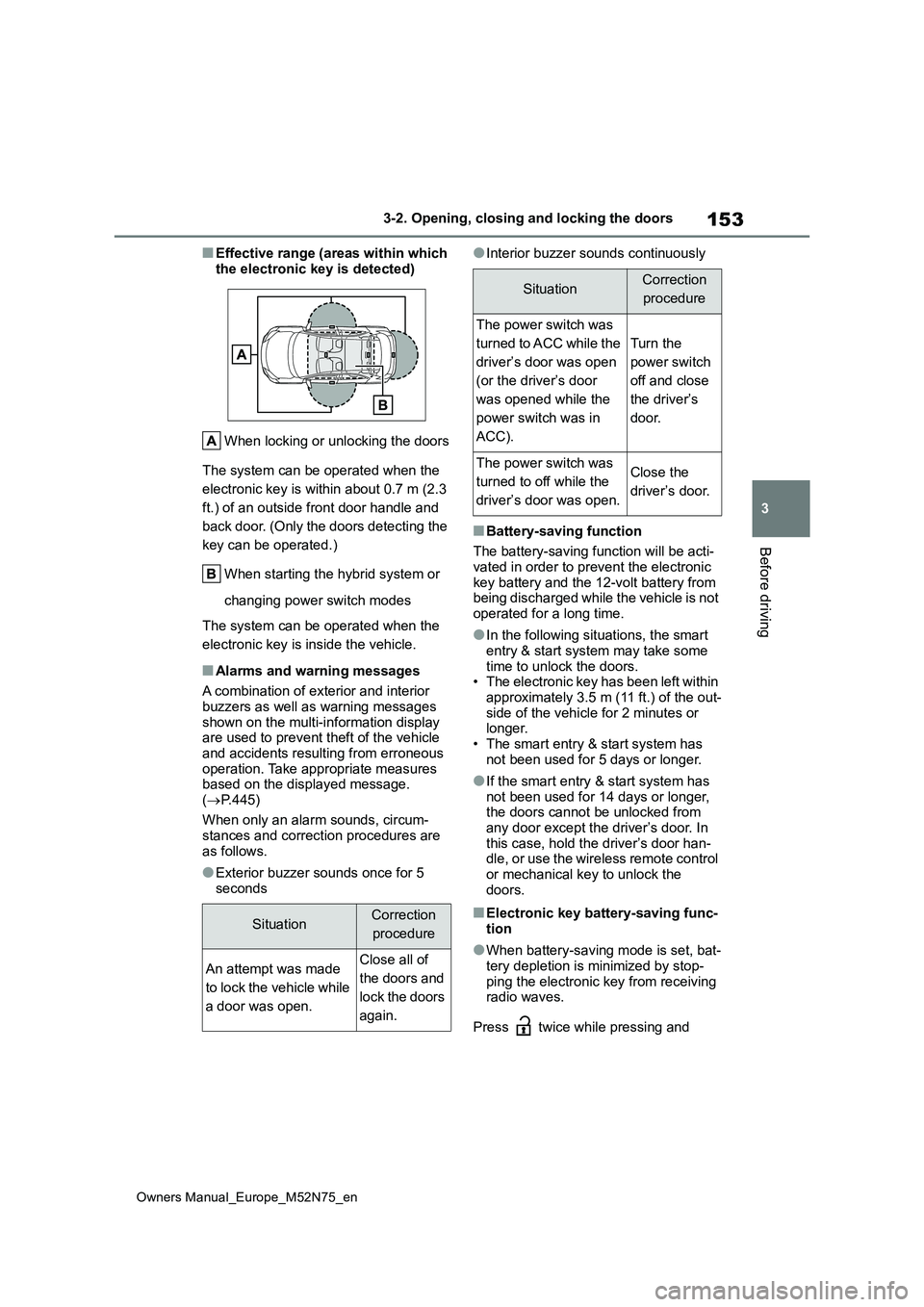 TOYOTA YARIS CROSS 2023 Owners Manual 153
3
Owners Manual_Europe_M52N75_en
3-2. Opening, closing and locking the doors
Before driving
■Effective range (areas within which
the electronic key is detected)
When locking or unlocking the TOYOTA YARIS CROSS 2023 Owners Manual 153
3
Owners Manual_Europe_M52N75_en
3-2. Opening, closing and locking the doors
Before driving
■Effective range (areas within which
the electronic key is detected)
When locking or unlocking the