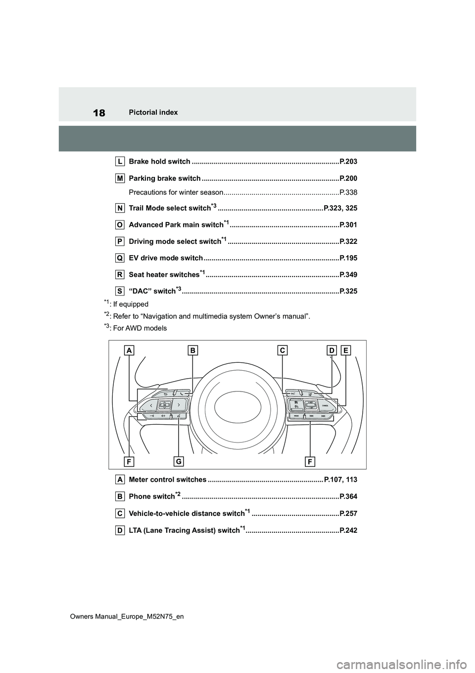 TOYOTA YARIS CROSS 2023 Owners Manual 18
Owners Manual_Europe_M52N75_en
Pictorial index
Brake hold switch .............................................. ............................P.203
Parking brake switch ............................ TOYOTA YARIS CROSS 2023 Owners Manual 18
Owners Manual_Europe_M52N75_en
Pictorial index
Brake hold switch .............................................. ............................P.203
Parking brake switch ............................