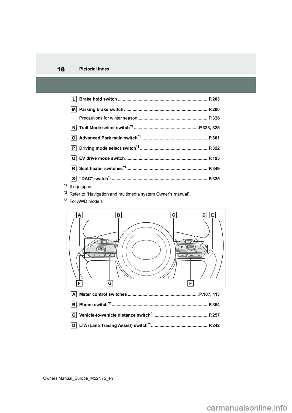 TOYOTA YARIS CROSS 2023  Owners Manual 18
Owners Manual_Europe_M52N75_en
Pictorial index 
Brake hold switch .............................................. ............................P.203 
Parking brake switch ............................