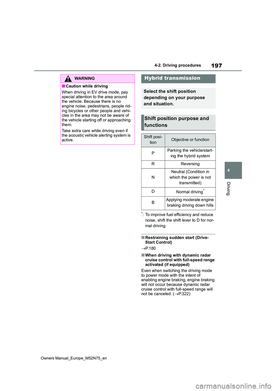 TOYOTA YARIS CROSS 2023 Owners Manual 197
4
Owners Manual_Europe_M52N75_en
4-2. Driving procedures
Driving
*: To improve fuel efficiency and reduce
noise, shift the shift lever to D for nor-
mal driving.
■Restraining sudden start (Dri TOYOTA YARIS CROSS 2023 Owners Manual 197
4
Owners Manual_Europe_M52N75_en
4-2. Driving procedures
Driving
*: To improve fuel efficiency and reduce
noise, shift the shift lever to D for nor-
mal driving.
■Restraining sudden start (Dri