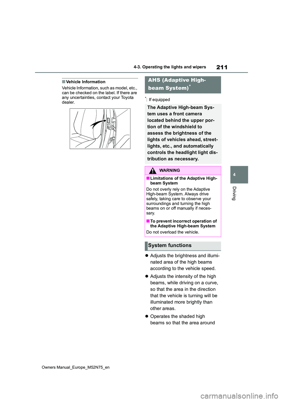 TOYOTA YARIS CROSS 2023  Owners Manual 211
4
Owners Manual_Europe_M52N75_en
4-3. Operating the lights and wipers
Driving
■Vehicle Information 
Vehicle Information, such as model, etc.,  
can be checked on the label. If there are  any unc