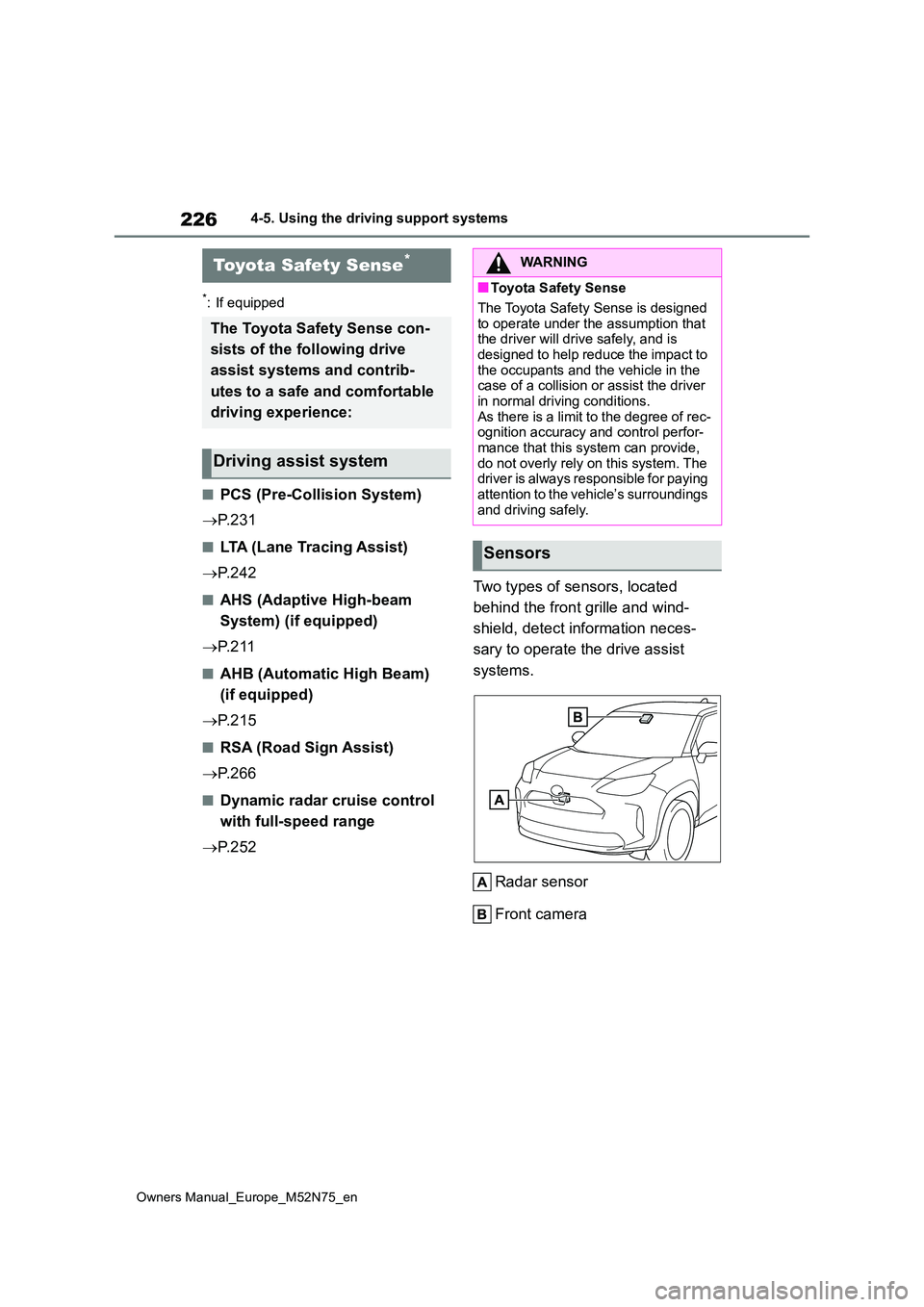 TOYOTA YARIS CROSS 2023 Owners Manual 226
Owners Manual_Europe_M52N75_en
4-5. Using the driving support systems
4-5.Using the d riving s upport sy ste ms
*: If equipped
■PCS (Pre-Collision System)
P. 2 3 1
■LTA (Lane Tracing Ass TOYOTA YARIS CROSS 2023 Owners Manual 226
Owners Manual_Europe_M52N75_en
4-5. Using the driving support systems
4-5.Using the d riving s upport sy ste ms
*: If equipped
■PCS (Pre-Collision System)
P. 2 3 1
■LTA (Lane Tracing Ass