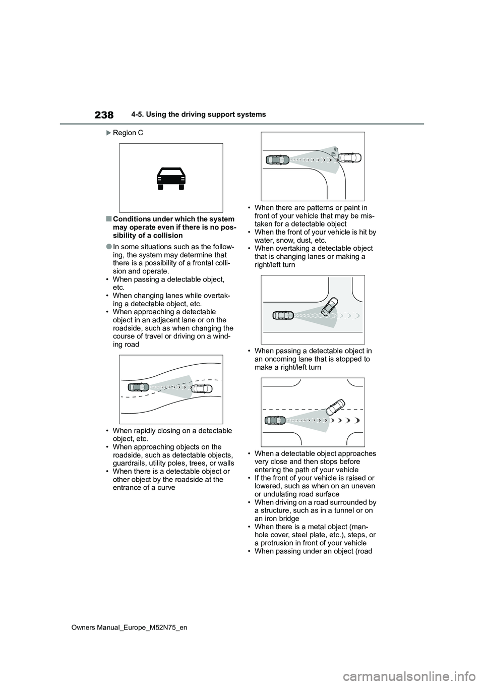 TOYOTA YARIS CROSS 2023 Owners Manual 238
Owners Manual_Europe_M52N75_en
4-5. Using the driving support systems
Region C
■Conditions under which the system may operate even if there is no pos-
sibility of a collision
●In some sit TOYOTA YARIS CROSS 2023 Owners Manual 238
Owners Manual_Europe_M52N75_en
4-5. Using the driving support systems
Region C
■Conditions under which the system may operate even if there is no pos-
sibility of a collision
●In some sit