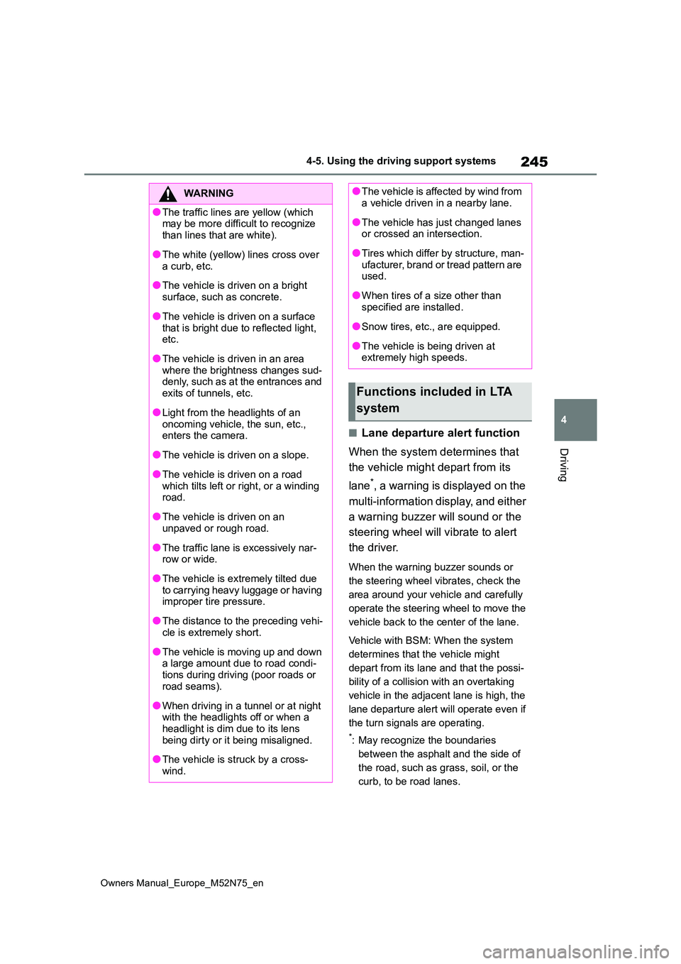 TOYOTA YARIS CROSS 2023 Owners Manual 245
4
Owners Manual_Europe_M52N75_en
4-5. Using the driving support systems
Driving
■Lane departure alert function
When the system determines that
the vehicle might depart from its
lane*, a war TOYOTA YARIS CROSS 2023 Owners Manual 245
4
Owners Manual_Europe_M52N75_en
4-5. Using the driving support systems
Driving
■Lane departure alert function
When the system determines that
the vehicle might depart from its
lane*, a war