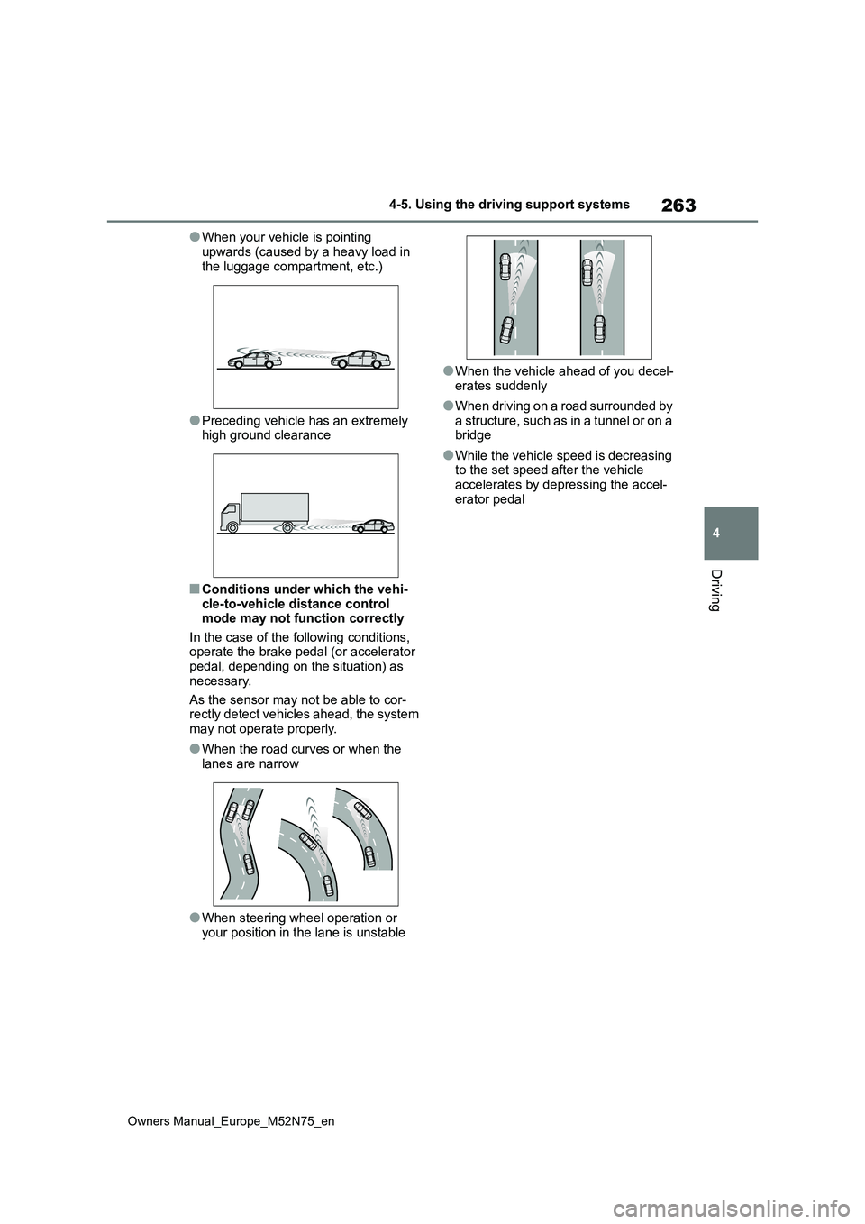 TOYOTA YARIS CROSS 2023 Owners Guide 263
4
Owners Manual_Europe_M52N75_en
4-5. Using the driving support systems
Driving
●When your vehicle is pointing
upwards (caused by a heavy load in the luggage compartment, etc.)
●Preceding v TOYOTA YARIS CROSS 2023 Owners Guide 263
4
Owners Manual_Europe_M52N75_en
4-5. Using the driving support systems
Driving
●When your vehicle is pointing
upwards (caused by a heavy load in the luggage compartment, etc.)
●Preceding v