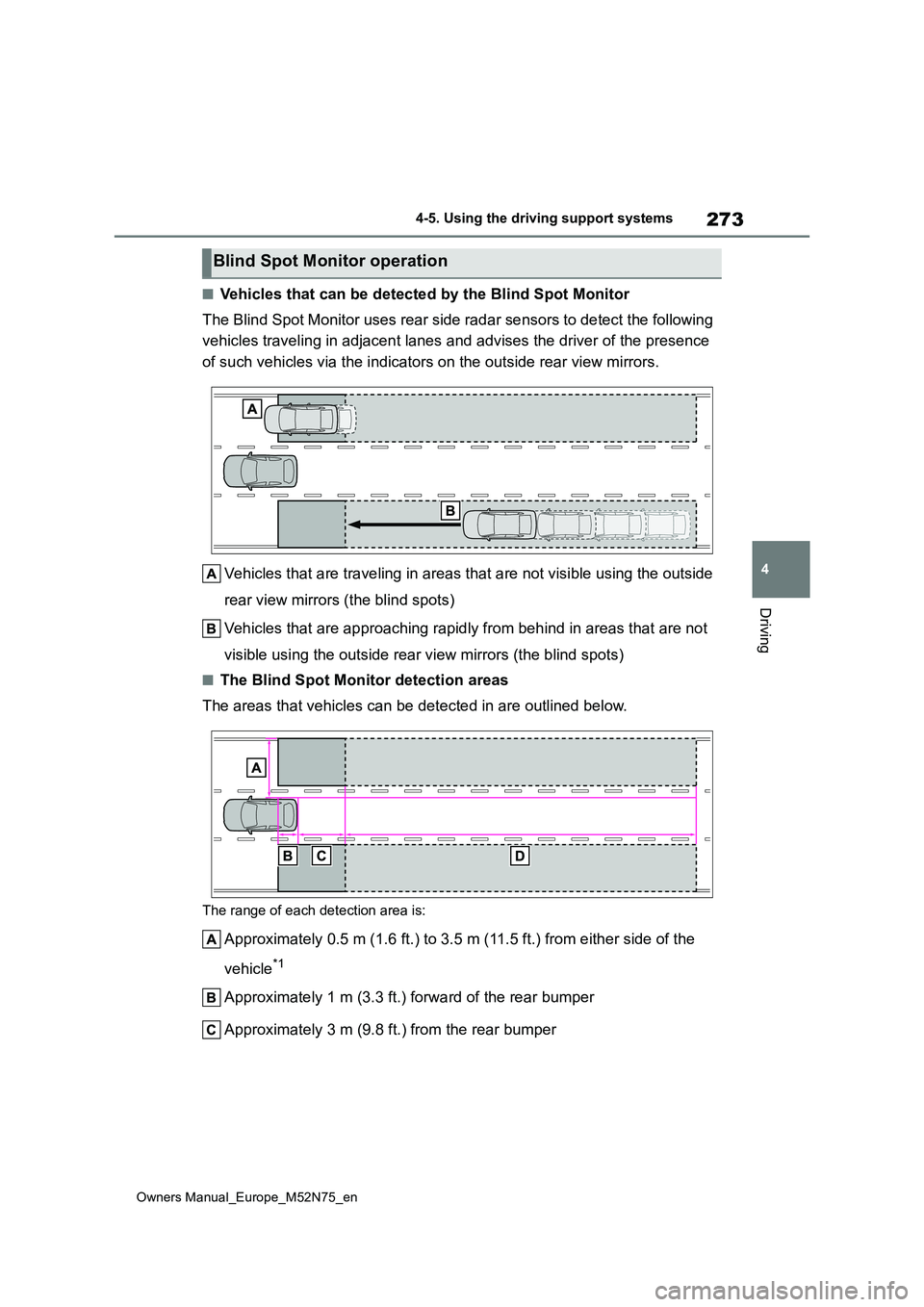 TOYOTA YARIS CROSS 2023 Owners Manual 273
4
Owners Manual_Europe_M52N75_en
4-5. Using the driving support systems
Driving
■Vehicles that can be detected by the Blind Spot Monitor
The Blind Spot Monitor uses rear side radar sensors to d TOYOTA YARIS CROSS 2023 Owners Manual 273
4
Owners Manual_Europe_M52N75_en
4-5. Using the driving support systems
Driving
■Vehicles that can be detected by the Blind Spot Monitor
The Blind Spot Monitor uses rear side radar sensors to d