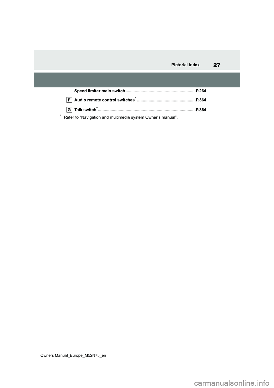 TOYOTA YARIS CROSS 2023  Owners Manual 27
Owners Manual_Europe_M52N75_en
Pictorial index
Speed limiter main switch .............................................................P.264 
Audio remote control switches*..........................