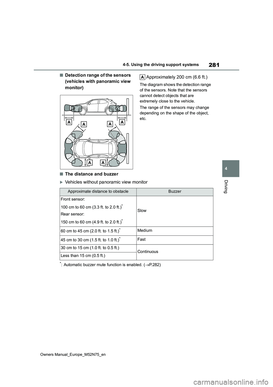 TOYOTA YARIS CROSS 2023 Workshop Manual 281
4
Owners Manual_Europe_M52N75_en
4-5. Using the driving support systems
Driving
■Detection range of the sensors
(vehicles with panoramic view
monitor)
Approximately 200 cm (6.6 ft.)
The dia TOYOTA YARIS CROSS 2023 Workshop Manual 281
4
Owners Manual_Europe_M52N75_en
4-5. Using the driving support systems
Driving
■Detection range of the sensors
(vehicles with panoramic view
monitor)
Approximately 200 cm (6.6 ft.)
The dia