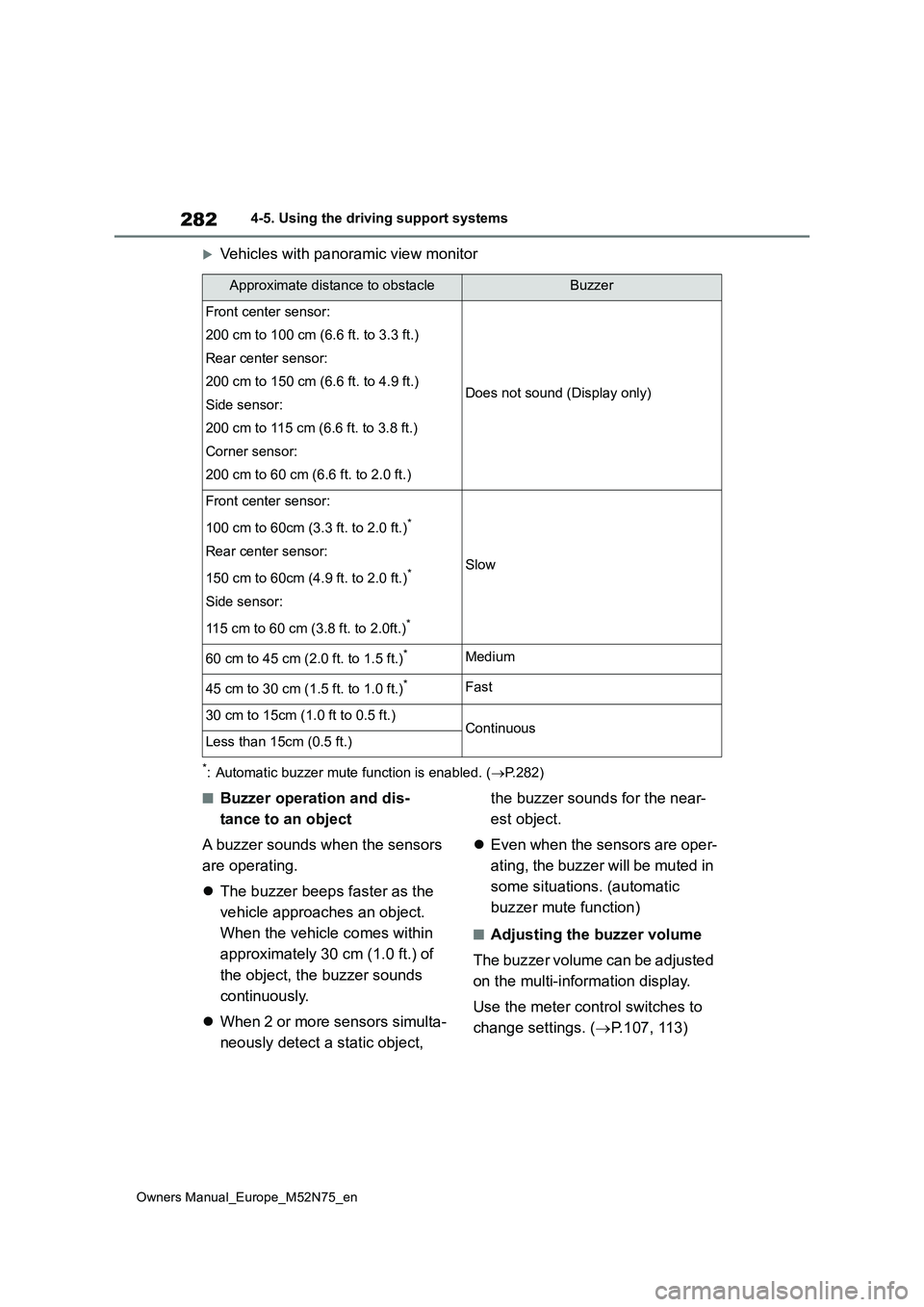 TOYOTA YARIS CROSS 2023 Workshop Manual 282
Owners Manual_Europe_M52N75_en
4-5. Using the driving support systems
Vehicles with panoramic view monitor
*: Automatic buzzer mute function is enabled. (P.282)
■Buzzer operation and dis- TOYOTA YARIS CROSS 2023 Workshop Manual 282
Owners Manual_Europe_M52N75_en
4-5. Using the driving support systems
Vehicles with panoramic view monitor
*: Automatic buzzer mute function is enabled. (P.282)
■Buzzer operation and dis-