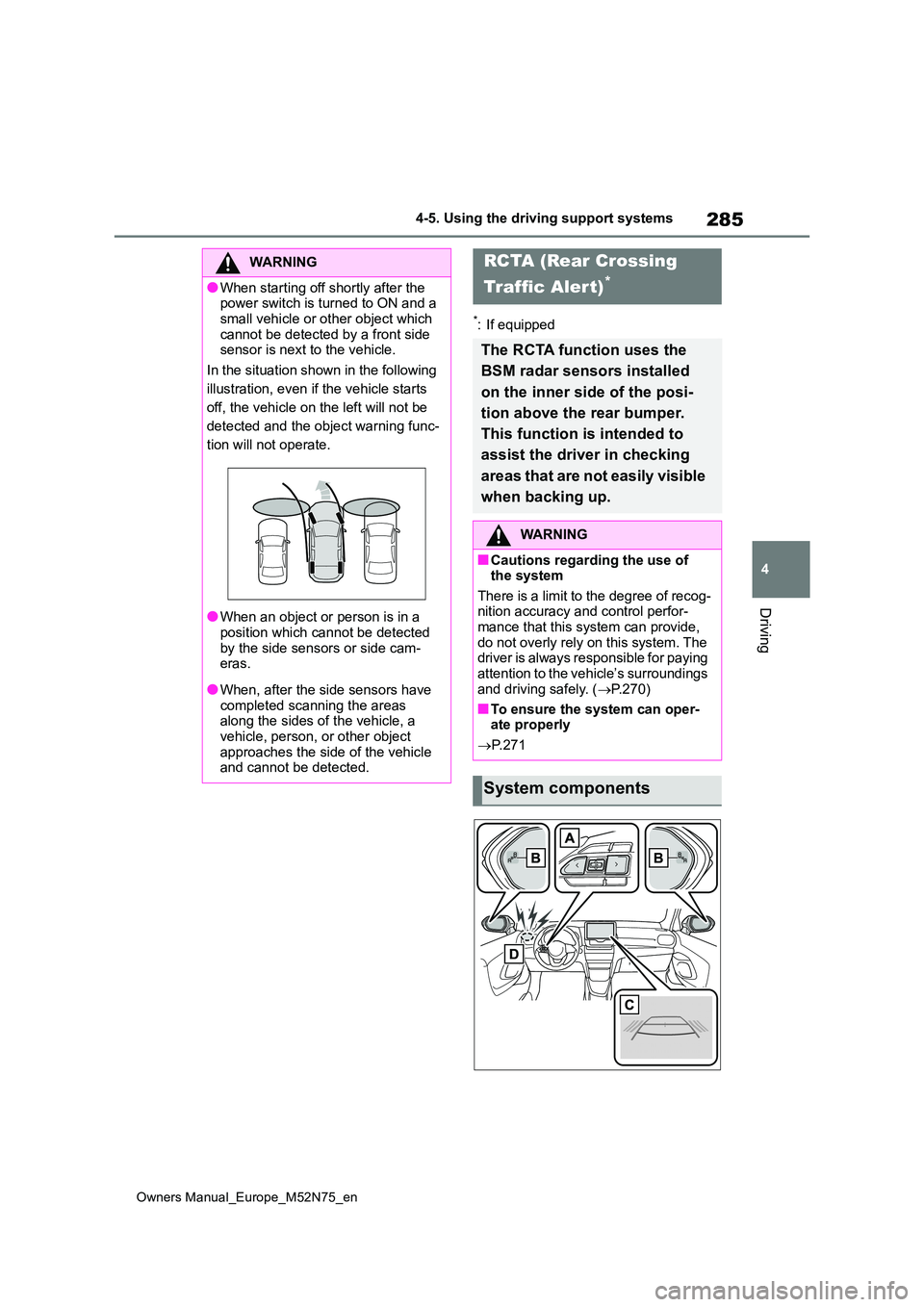 TOYOTA YARIS CROSS 2023  Owners Manual 285
4
Owners Manual_Europe_M52N75_en
4-5. Using the driving support systems
Driving
*: If equipped
WARNING
●When starting off shortly after the  power switch is turned to ON and a  
small vehicle or