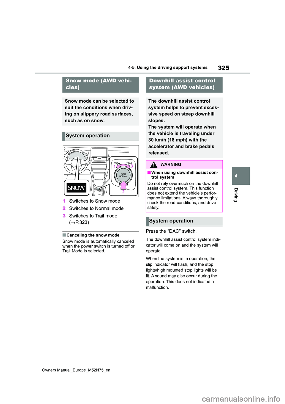 TOYOTA YARIS CROSS 2023 Owners Manual 325
4
Owners Manual_Europe_M52N75_en
4-5. Using the driving support systems
Driving
1Switches to Snow mode
2 Switches to Normal mode
3 Switches to Trail mode
( P.323)
■Canceling the snow mode TOYOTA YARIS CROSS 2023 Owners Manual 325
4
Owners Manual_Europe_M52N75_en
4-5. Using the driving support systems
Driving
1Switches to Snow mode
2 Switches to Normal mode
3 Switches to Trail mode
( P.323)
■Canceling the snow mode