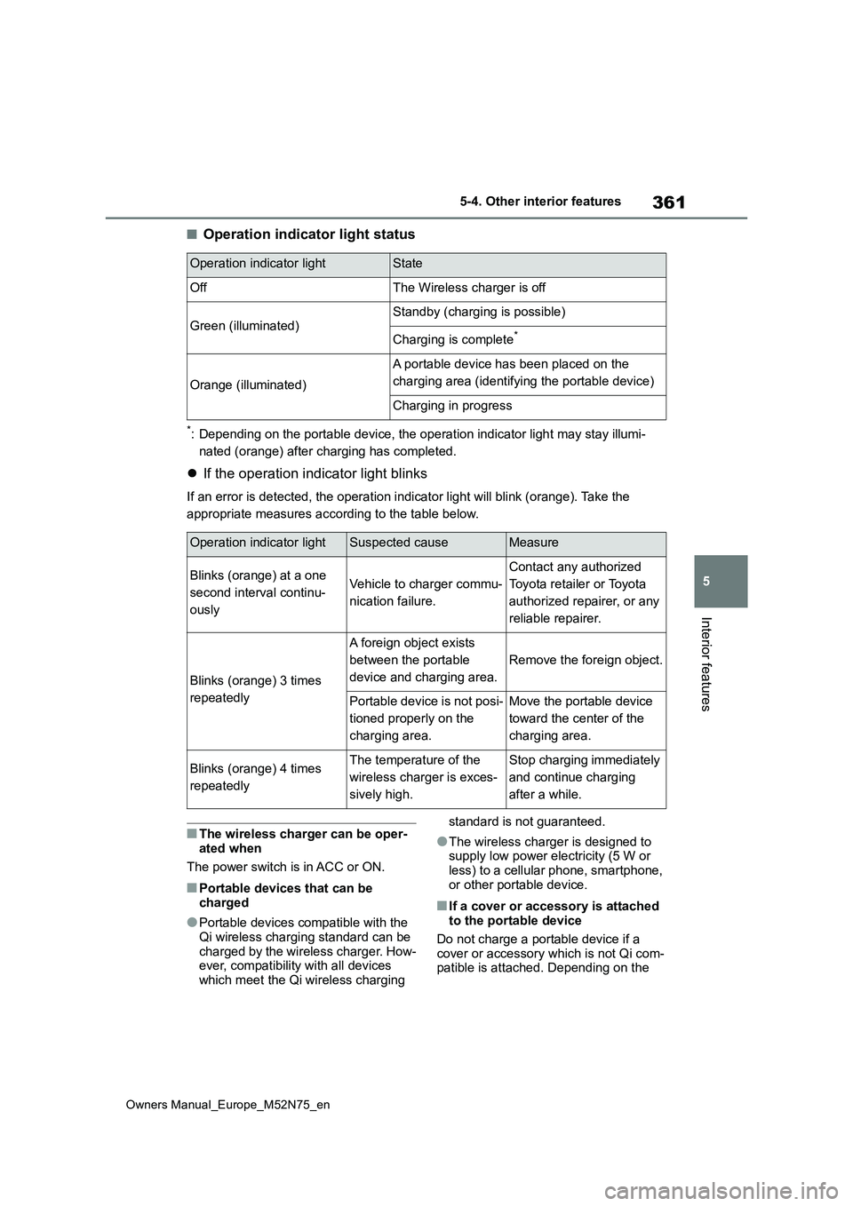 TOYOTA YARIS CROSS 2023  Owners Manual 361
5
Owners Manual_Europe_M52N75_en
5-4. Other interior features
Interior features
■Operation indicator light status
*: Depending on the portable device, the operation indicator light may stay illu