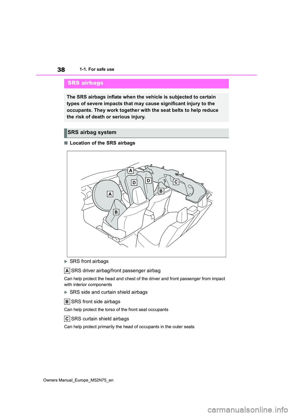 TOYOTA YARIS CROSS 2023 Owners Guide 38
Owners Manual_Europe_M52N75_en
1-1. For safe use
■Location of the SRS airbags
SRS front airbags
SRS driver airbag/front passenger airbag
Can help protect the head and chest of the driver and TOYOTA YARIS CROSS 2023 Owners Guide 38
Owners Manual_Europe_M52N75_en
1-1. For safe use
■Location of the SRS airbags
SRS front airbags
SRS driver airbag/front passenger airbag
Can help protect the head and chest of the driver and