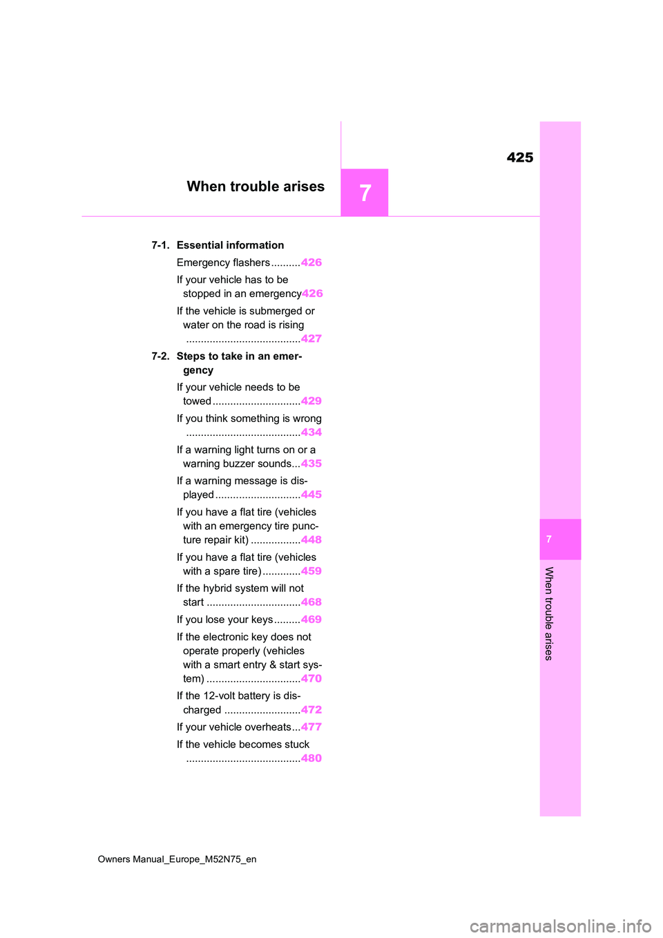 TOYOTA YARIS CROSS 2023 Owners Manual 7
425
Owners Manual_Europe_M52N75_en
7
When trouble arises
When trouble arises
7-1. Essential information
Emergency flashers .......... 426
If your vehicle has to be
stopped in an emergency 426
I TOYOTA YARIS CROSS 2023 Owners Manual 7
425
Owners Manual_Europe_M52N75_en
7
When trouble arises
When trouble arises
7-1. Essential information
Emergency flashers .......... 426
If your vehicle has to be
stopped in an emergency 426
I