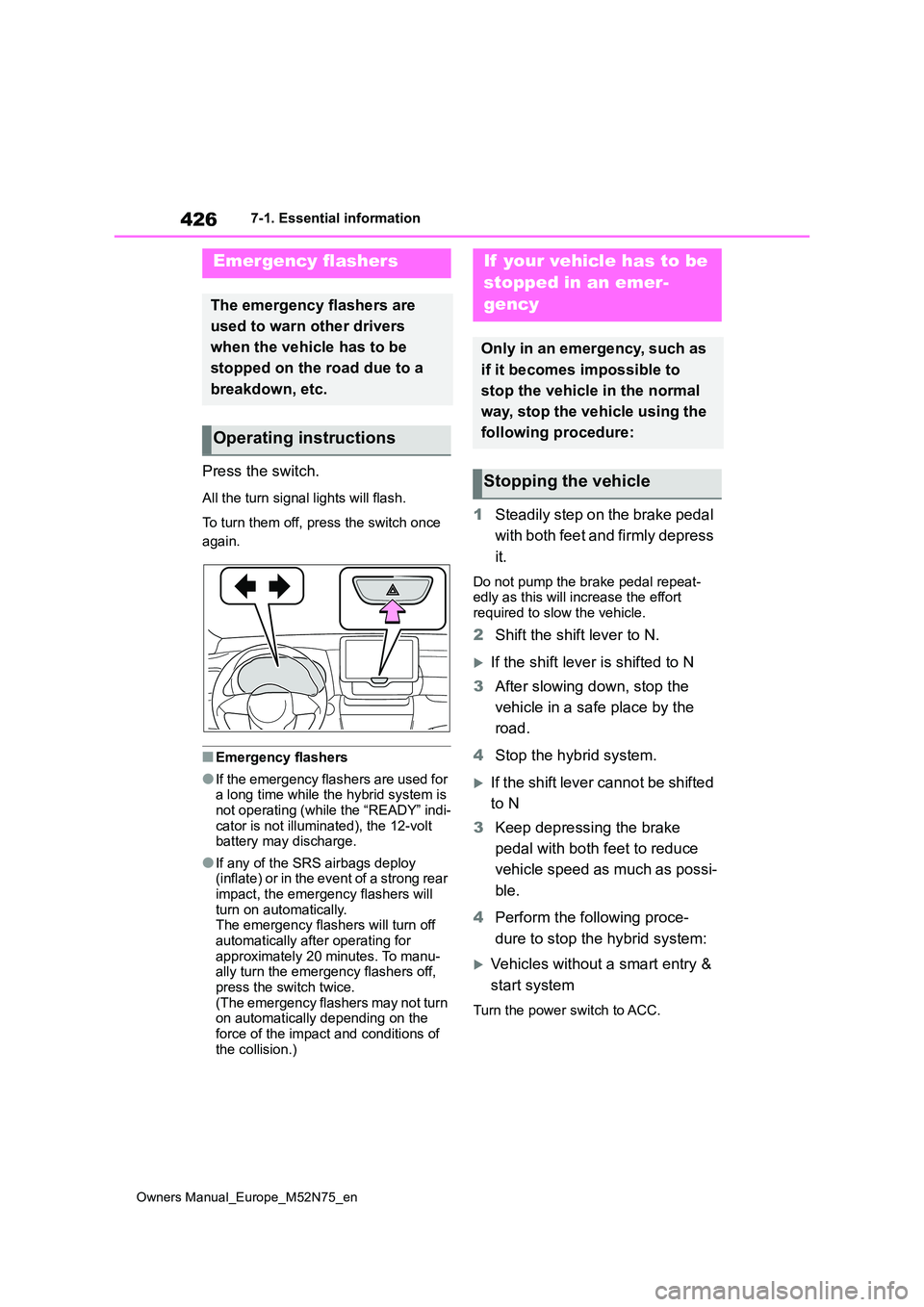 TOYOTA YARIS CROSS 2023 Owners Manual 426
Owners Manual_Europe_M52N75_en
7-1. Essential information
7-1.Esse ntial informa tion
Press the switch.
All the turn signal lights will flash.
To turn them off, press the switch once
again.
■ TOYOTA YARIS CROSS 2023 Owners Manual 426
Owners Manual_Europe_M52N75_en
7-1. Essential information
7-1.Esse ntial informa tion
Press the switch.
All the turn signal lights will flash.
To turn them off, press the switch once
again.
■