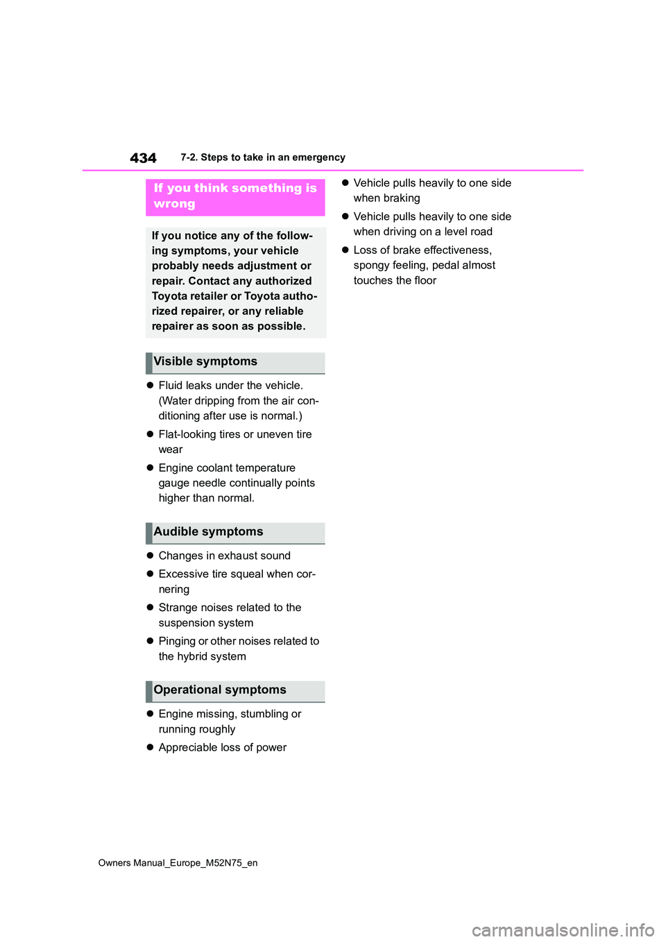 TOYOTA YARIS CROSS 2023 Owners Manual 434
Owners Manual_Europe_M52N75_en
7-2. Steps to take in an emergency
Fluid leaks under the vehicle.
(Water dripping from the air con-
ditioning after use is normal.)
Flat-looking tires or u TOYOTA YARIS CROSS 2023 Owners Manual 434
Owners Manual_Europe_M52N75_en
7-2. Steps to take in an emergency
Fluid leaks under the vehicle.
(Water dripping from the air con-
ditioning after use is normal.)
Flat-looking tires or u