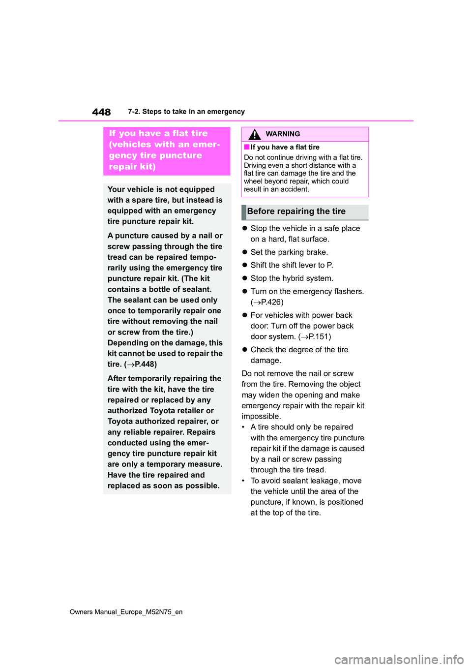 TOYOTA YARIS CROSS 2023 Owners Manual 448
Owners Manual_Europe_M52N75_en
7-2. Steps to take in an emergency
Stop the vehicle in a safe place
on a hard, flat surface.
Set the parking brake.
Shift the shift lever to P.
S TOYOTA YARIS CROSS 2023 Owners Manual 448
Owners Manual_Europe_M52N75_en
7-2. Steps to take in an emergency
Stop the vehicle in a safe place
on a hard, flat surface.
Set the parking brake.
Shift the shift lever to P.
S
