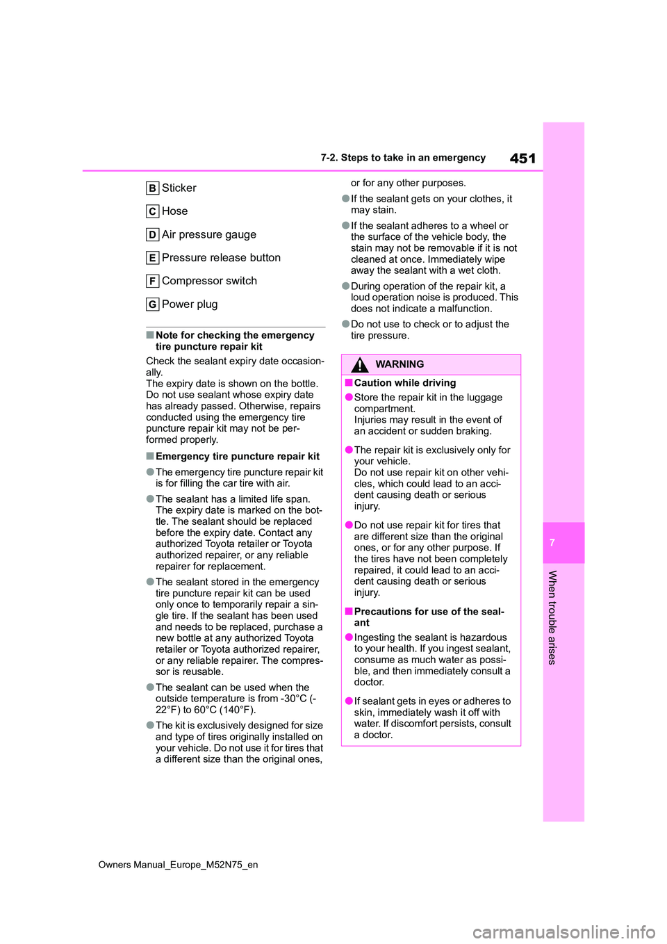 TOYOTA YARIS CROSS 2023 Owners Manual 451
7
Owners Manual_Europe_M52N75_en
7-2. Steps to take in an emergency
When trouble arises
Sticker
Hose
Air pressure gauge
Pressure release button
Compressor switch
Power plug
■Note for checkin TOYOTA YARIS CROSS 2023 Owners Manual 451
7
Owners Manual_Europe_M52N75_en
7-2. Steps to take in an emergency
When trouble arises
Sticker
Hose
Air pressure gauge
Pressure release button
Compressor switch
Power plug
■Note for checkin
