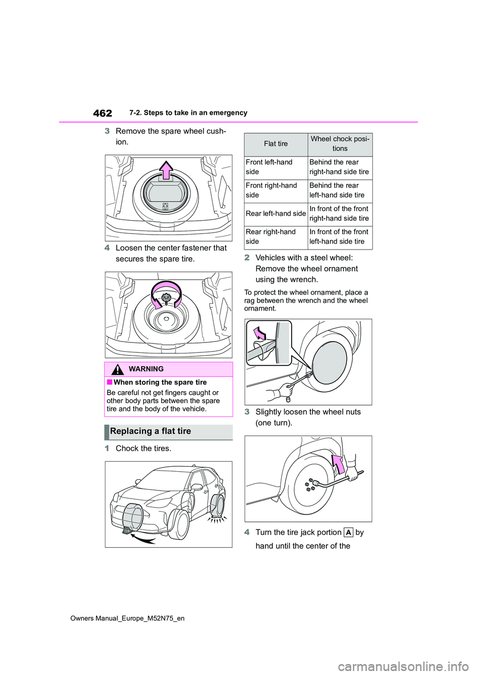 TOYOTA YARIS CROSS 2023 Service Manual 462
Owners Manual_Europe_M52N75_en
7-2. Steps to take in an emergency
3Remove the spare wheel cush- 
ion. 
4 Loosen the center fastener that  
secures the spare tire. 
1 Chock the tires. 
2 Vehicles w