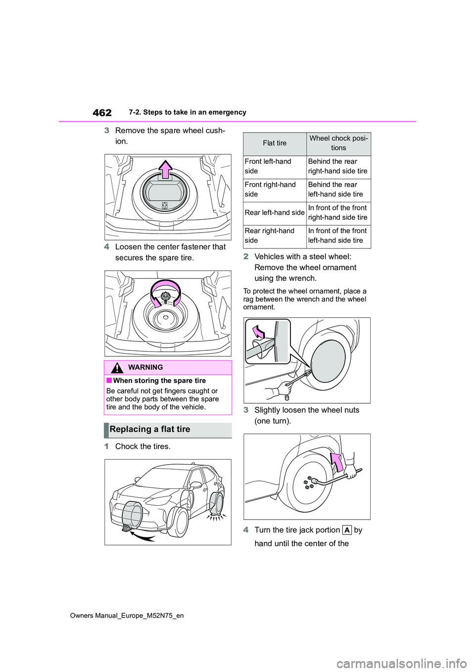 TOYOTA YARIS CROSS 2023 Owners Manual 462
Owners Manual_Europe_M52N75_en
7-2. Steps to take in an emergency
3Remove the spare wheel cush-
ion.
4 Loosen the center fastener that
secures the spare tire.
1 Chock the tires.
2 Vehicles w TOYOTA YARIS CROSS 2023 Owners Manual 462
Owners Manual_Europe_M52N75_en
7-2. Steps to take in an emergency
3Remove the spare wheel cush-
ion.
4 Loosen the center fastener that
secures the spare tire.
1 Chock the tires.
2 Vehicles w