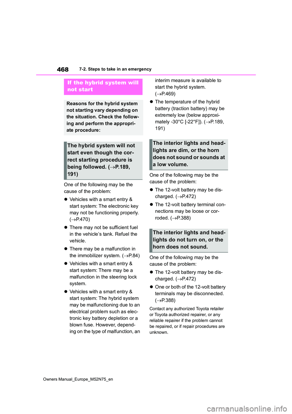 TOYOTA YARIS CROSS 2023  Owners Manual 468
Owners Manual_Europe_M52N75_en
7-2. Steps to take in an emergency
One of the following may be the  
cause of the problem: 
 Vehicles with a smart entry &  
start system: The electronic key  
ma
