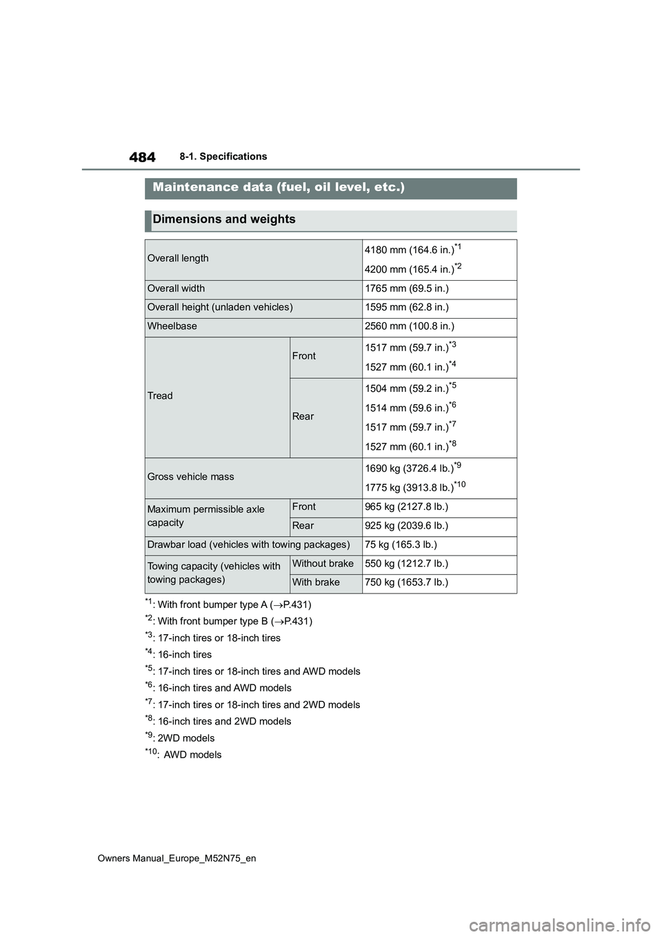 TOYOTA YARIS CROSS 2023 Owners Manual 484
Owners Manual_Europe_M52N75_en
8-1. Specifications
8-1.Spec ific ations
*1: With front bumper type A (P.431)
*2: With front bumper type B (P.431)
*3: 17-inch tires or 18-inch tires
*4: 16-in TOYOTA YARIS CROSS 2023 Owners Manual 484
Owners Manual_Europe_M52N75_en
8-1. Specifications
8-1.Spec ific ations
*1: With front bumper type A (P.431)
*2: With front bumper type B (P.431)
*3: 17-inch tires or 18-inch tires
*4: 16-in
