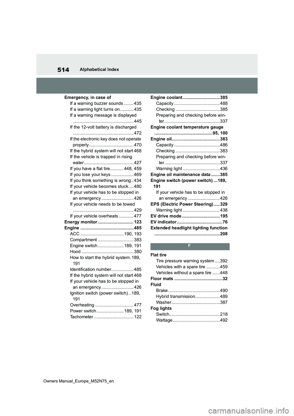 TOYOTA YARIS CROSS 2023 Owners Manual 514
Owners Manual_Europe_M52N75_en
Alphabetical Index
Emergency, in case of
If a warning buzzer sounds ........ 435
If a warning light turns on ........... 435
If a warning message is displayed
.... TOYOTA YARIS CROSS 2023 Owners Manual 514
Owners Manual_Europe_M52N75_en
Alphabetical Index
Emergency, in case of
If a warning buzzer sounds ........ 435
If a warning light turns on ........... 435
If a warning message is displayed
....