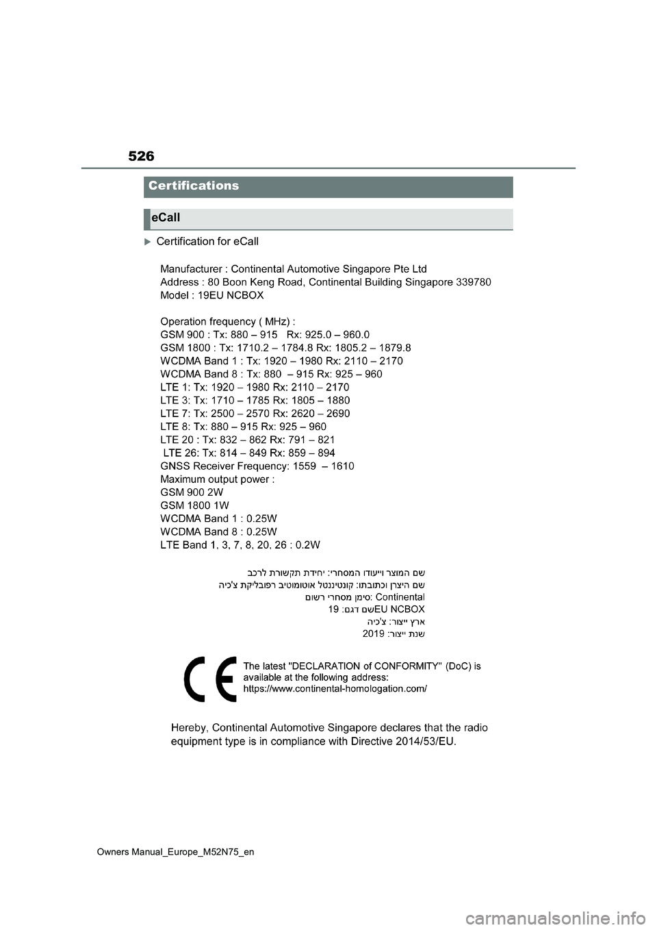 TOYOTA YARIS CROSS 2023 Owners Manual 526
Owners Manual_Europe_M52N75_en
Certification for eCall
Cer tifications
eCall TOYOTA YARIS CROSS 2023 Owners Manual 526
Owners Manual_Europe_M52N75_en
Certification for eCall
Cer tifications
eCall