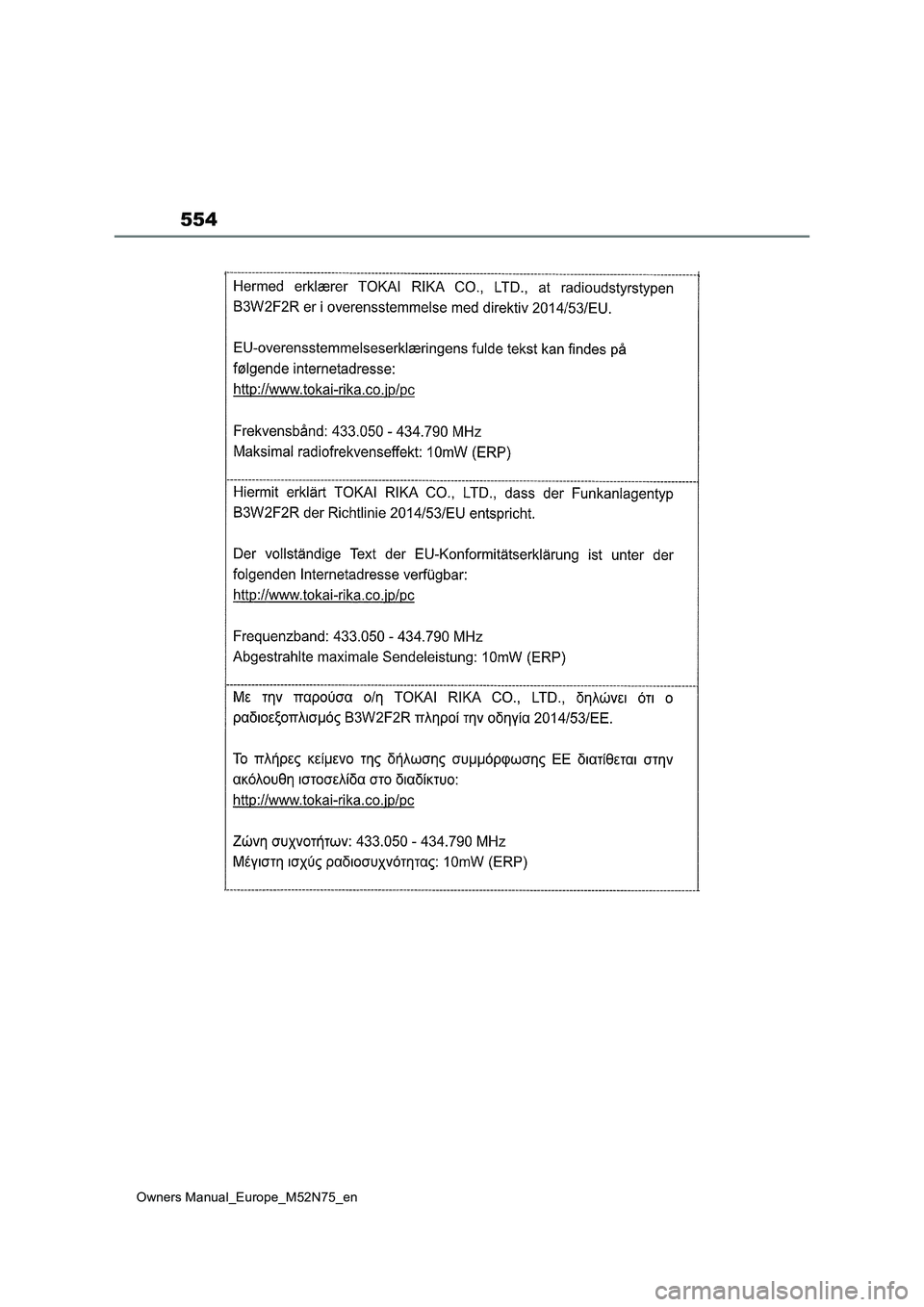 TOYOTA YARIS CROSS 2023 Owners Manual 554
Owners Manual_Europe_M52N75_en TOYOTA YARIS CROSS 2023 Owners Manual 554
Owners Manual_Europe_M52N75_en