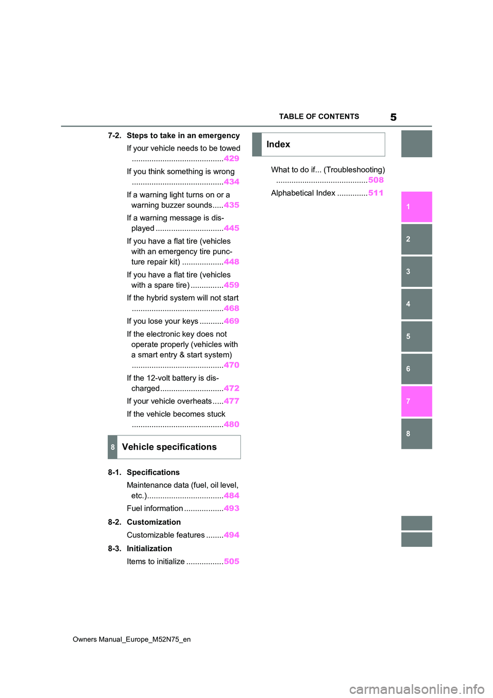 TOYOTA YARIS CROSS 2023  Owners Manual 5
Owners Manual_Europe_M52N75_en
TABLE OF CONTENTS
1 
6 
5
4
3
2
8
7
7-2. Steps to take in an emergency 
If your vehicle needs to be towed 
.......................................... 429 
If you think