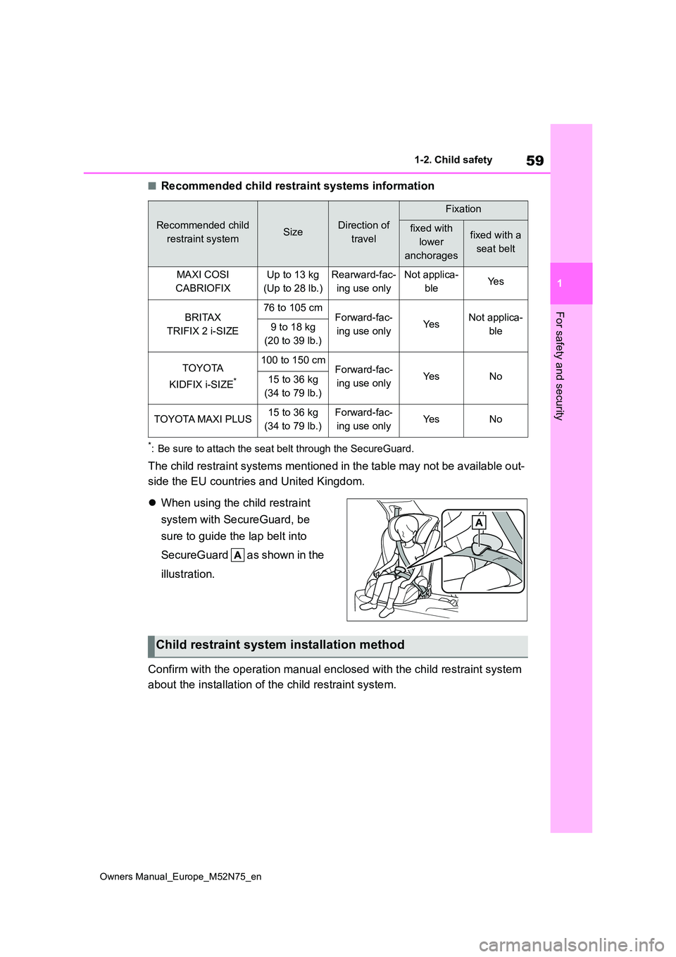 TOYOTA YARIS CROSS 2023 Repair Manual 59
1
Owners Manual_Europe_M52N75_en
1-2. Child safety
For safety and security
■Recommended child restraint systems information
*: Be sure to attach the seat belt through the SecureGuard.
The child r