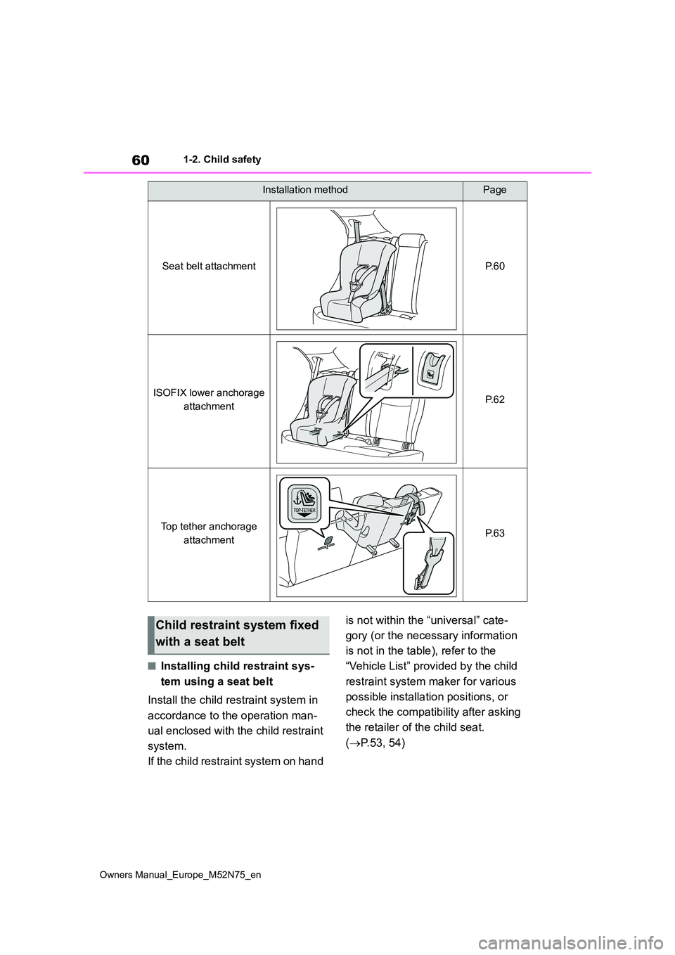 TOYOTA YARIS CROSS 2023 Repair Manual 60
Owners Manual_Europe_M52N75_en
1-2. Child safety
■Installing child restraint sys- 
tem using a seat belt 
Install the child restraint system in  
accordance to the operation man- 
ual enclosed wi