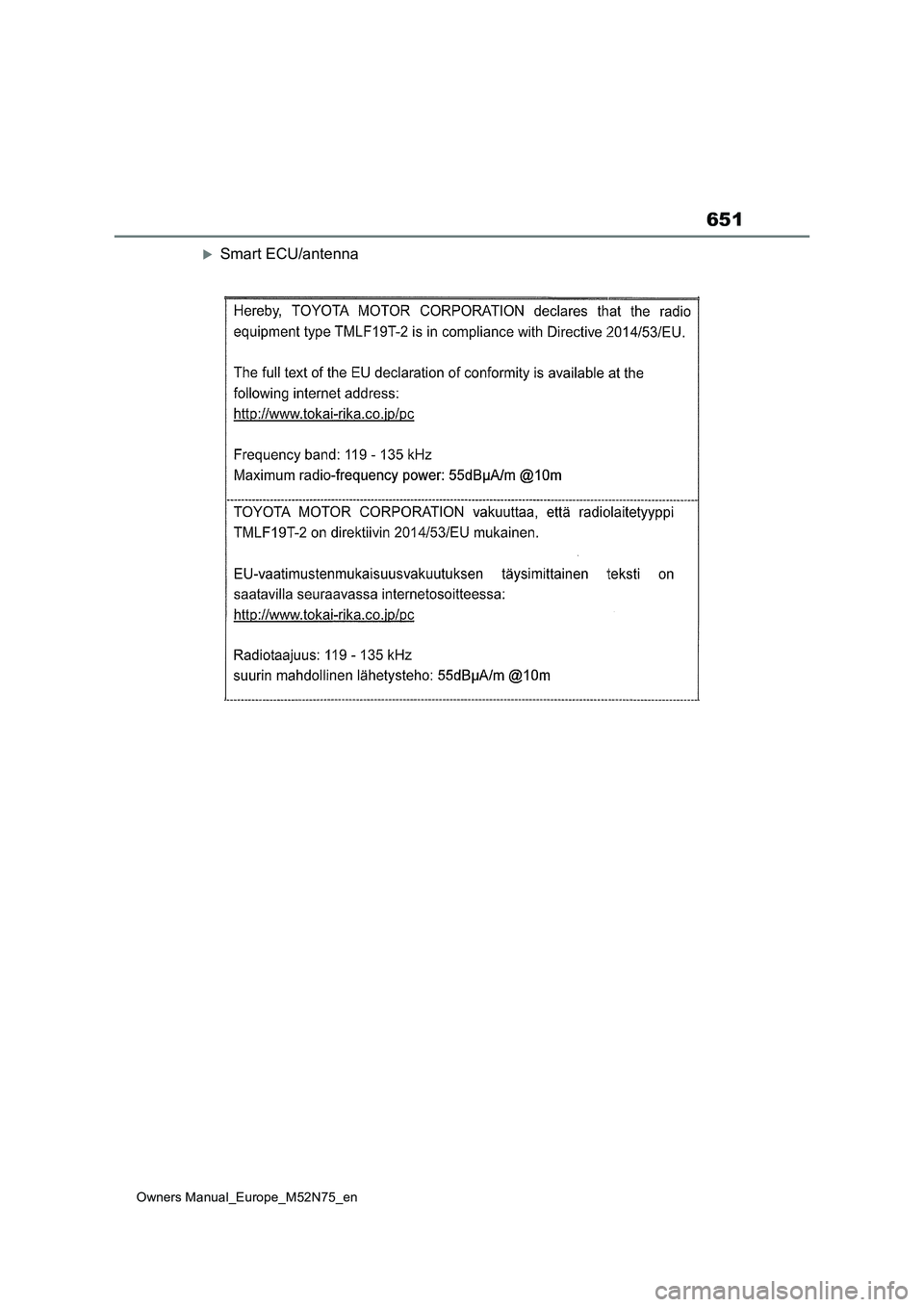 TOYOTA YARIS CROSS 2023 Owners Manual 651
Owners Manual_Europe_M52N75_en
Smart ECU/antenna TOYOTA YARIS CROSS 2023 Owners Manual 651
Owners Manual_Europe_M52N75_en
Smart ECU/antenna