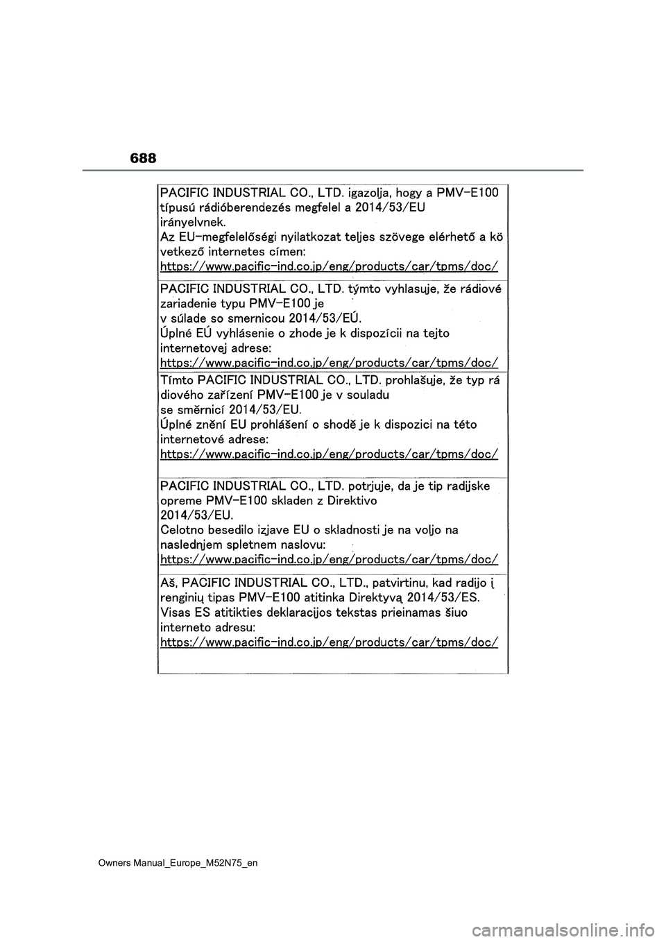 TOYOTA YARIS CROSS 2023 Owners Manual 688
Owners Manual_Europe_M52N75_en TOYOTA YARIS CROSS 2023 Owners Manual 688
Owners Manual_Europe_M52N75_en