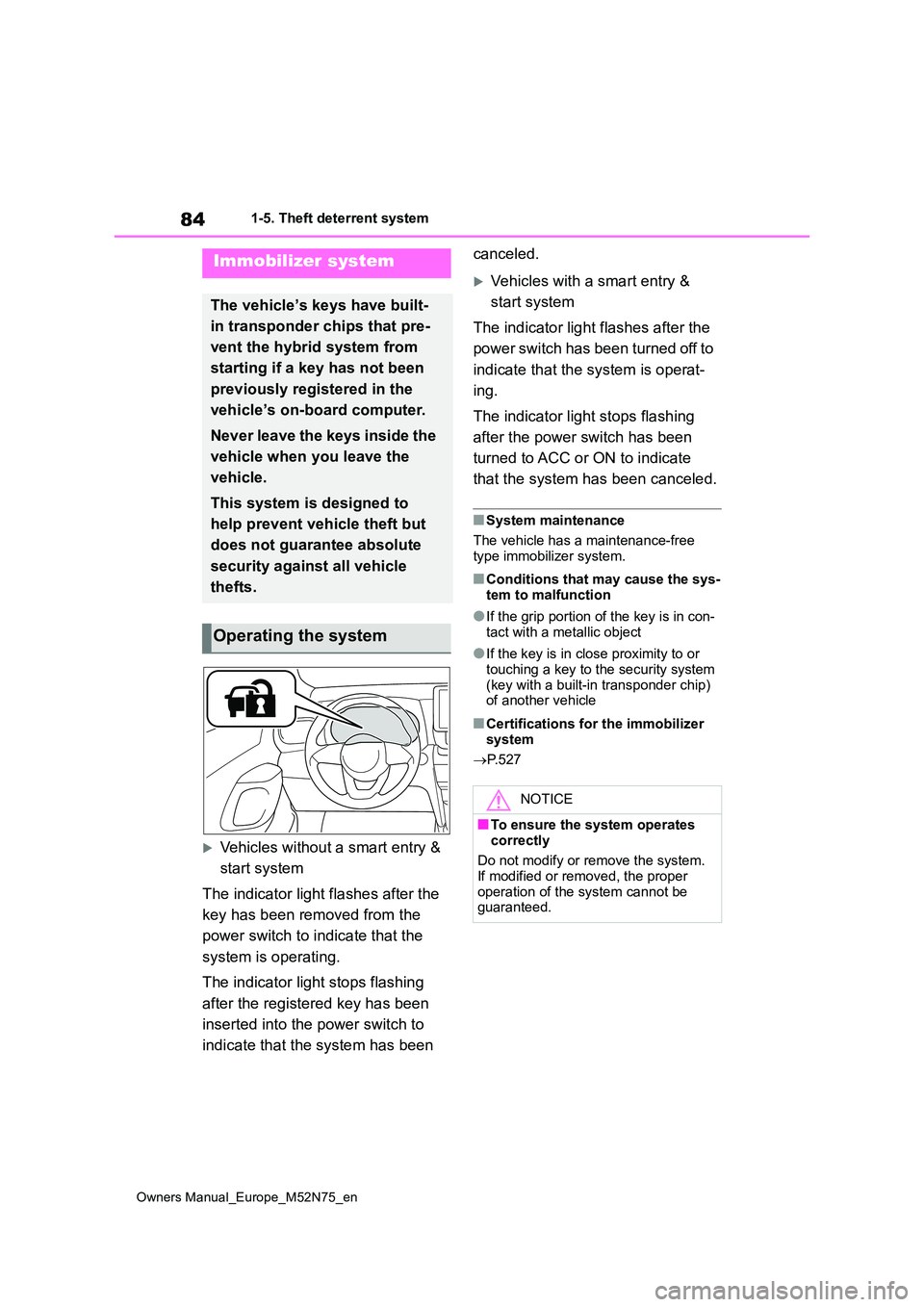 TOYOTA YARIS CROSS 2023 Manual Online 84
Owners Manual_Europe_M52N75_en
1-5. Theft deterrent system
1-5.Theft de terre nt sys te m
Vehicles without a smart entry &
start system
The indicator light flashes after the
key has been re TOYOTA YARIS CROSS 2023 Manual Online 84
Owners Manual_Europe_M52N75_en
1-5. Theft deterrent system
1-5.Theft de terre nt sys te m
Vehicles without a smart entry &
start system
The indicator light flashes after the
key has been re