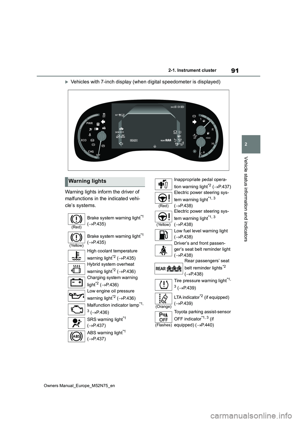TOYOTA YARIS CROSS 2023 Owners Manual 91
2
Owners Manual_Europe_M52N75_en
2-1. Instrument cluster
Vehicle status information and indicators
Vehicles with 7-inch display (when digital speedometer is displayed)
Warning lights inform the TOYOTA YARIS CROSS 2023 Owners Manual 91
2
Owners Manual_Europe_M52N75_en
2-1. Instrument cluster
Vehicle status information and indicators
Vehicles with 7-inch display (when digital speedometer is displayed)
Warning lights inform the