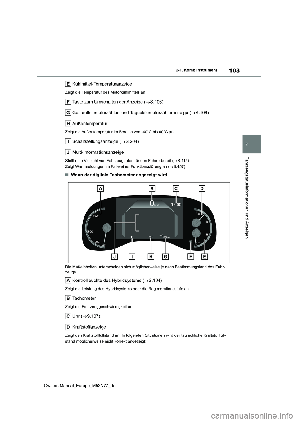 TOYOTA YARIS CROSS 2023 Betriebsanleitungen (in German) 103
2
Owners Manual_Europe_M52N77_de
2-1. Kombiinstrument
Fahrzeugstatusinformationen und Anzeigen
Kühlmittel-Temperaturanzeige
Zeigt die Temperatur des Motorkühlmittels an
Taste zum Umschalten der TOYOTA YARIS CROSS 2023 Betriebsanleitungen (in German) 103
2
Owners Manual_Europe_M52N77_de
2-1. Kombiinstrument
Fahrzeugstatusinformationen und Anzeigen
Kühlmittel-Temperaturanzeige
Zeigt die Temperatur des Motorkühlmittels an
Taste zum Umschalten der