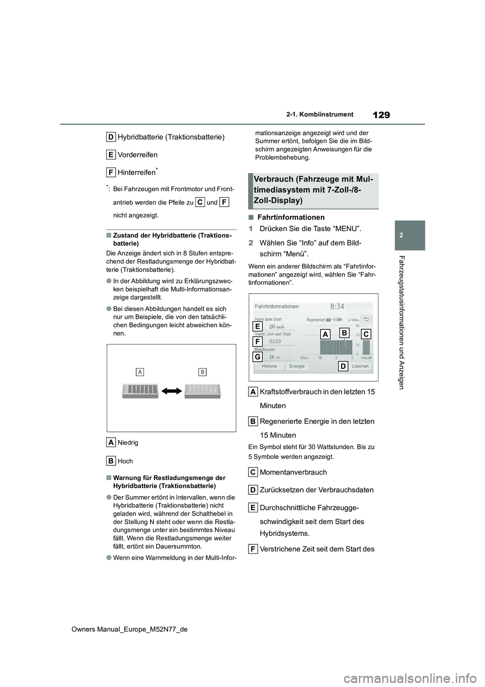 TOYOTA YARIS CROSS 2023 Betriebsanleitungen (in German) 129
2
Owners Manual_Europe_M52N77_de
2-1. Kombiinstrument
Fahrzeugstatusinformationen und Anzeigen
Hybridbatterie (Traktionsbatterie)
Vorderreifen
Hinterreifen*
*: Bei Fahrzeugen mit Frontmotor und F TOYOTA YARIS CROSS 2023 Betriebsanleitungen (in German) 129
2
Owners Manual_Europe_M52N77_de
2-1. Kombiinstrument
Fahrzeugstatusinformationen und Anzeigen
Hybridbatterie (Traktionsbatterie)
Vorderreifen
Hinterreifen*
*: Bei Fahrzeugen mit Frontmotor und F
