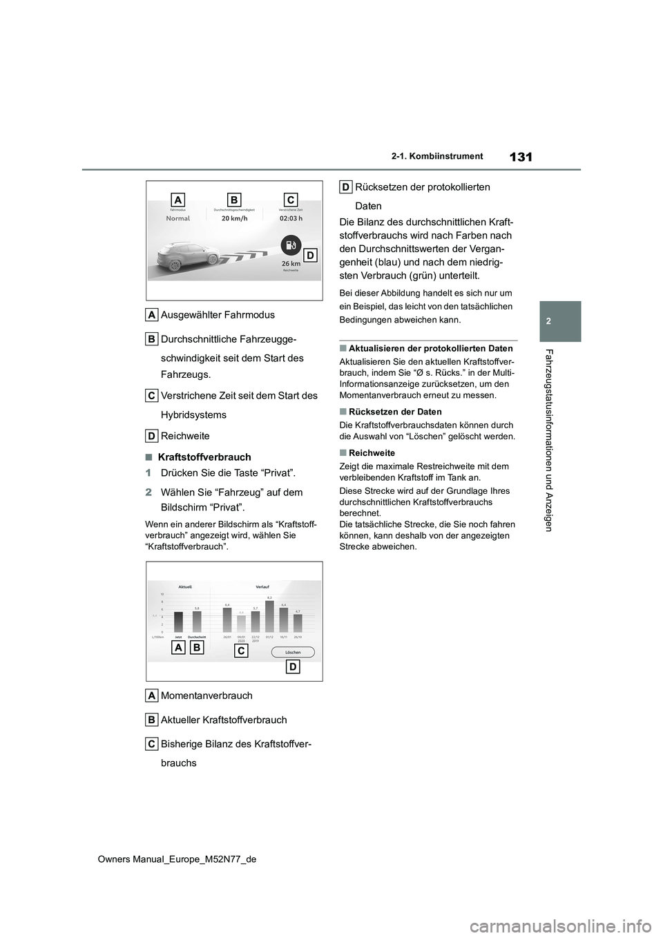 TOYOTA YARIS CROSS 2023 Betriebsanleitungen (in German) 131
2
Owners Manual_Europe_M52N77_de
2-1. Kombiinstrument
Fahrzeugstatusinformationen und Anzeigen
Ausgewählter Fahrmodus
Durchschnittliche Fahrzeugge-
schwindigkeit seit dem Start des
Fahrzeugs. TOYOTA YARIS CROSS 2023 Betriebsanleitungen (in German) 131
2
Owners Manual_Europe_M52N77_de
2-1. Kombiinstrument
Fahrzeugstatusinformationen und Anzeigen
Ausgewählter Fahrmodus
Durchschnittliche Fahrzeugge-
schwindigkeit seit dem Start des
Fahrzeugs.